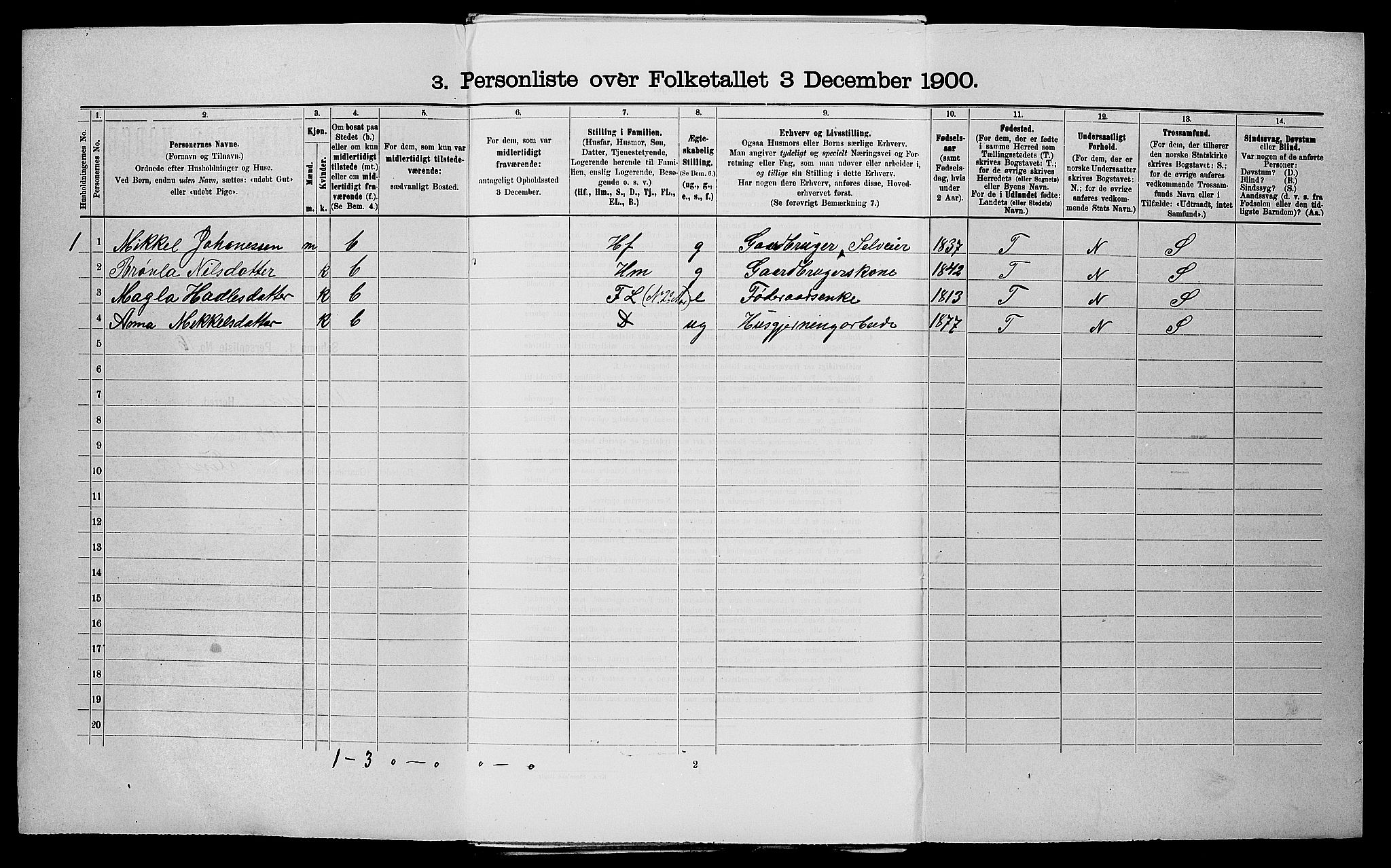 SAST, 1900 census for Vikedal, 1900, p. 57