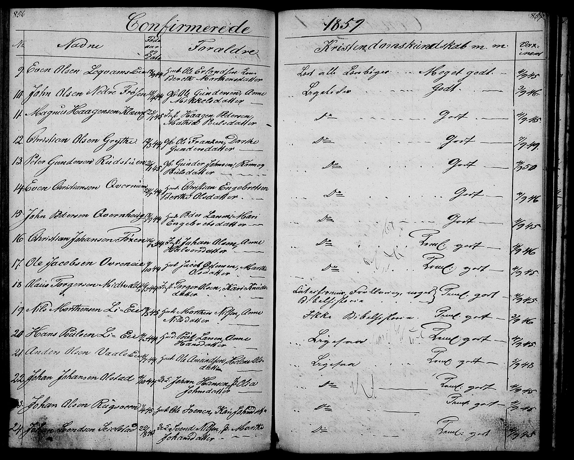 Gausdal prestekontor, SAH/PREST-090/H/Ha/Hab/L0004: Parish register (copy) no. 4, 1835-1870, p. 856-857