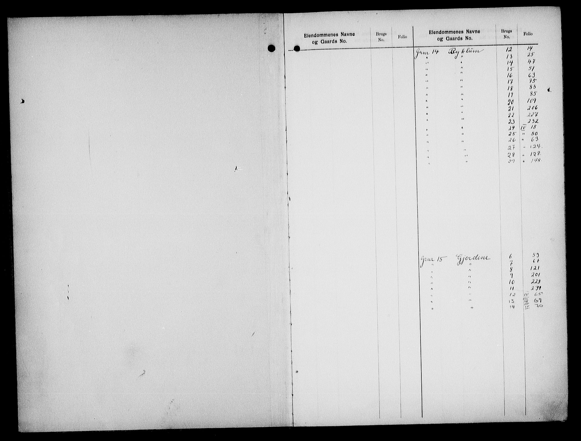 Setesdal sorenskriveri, SAK/1221-0011/G/Ga/L0035: Mortgage register no. 34, 1912-1950