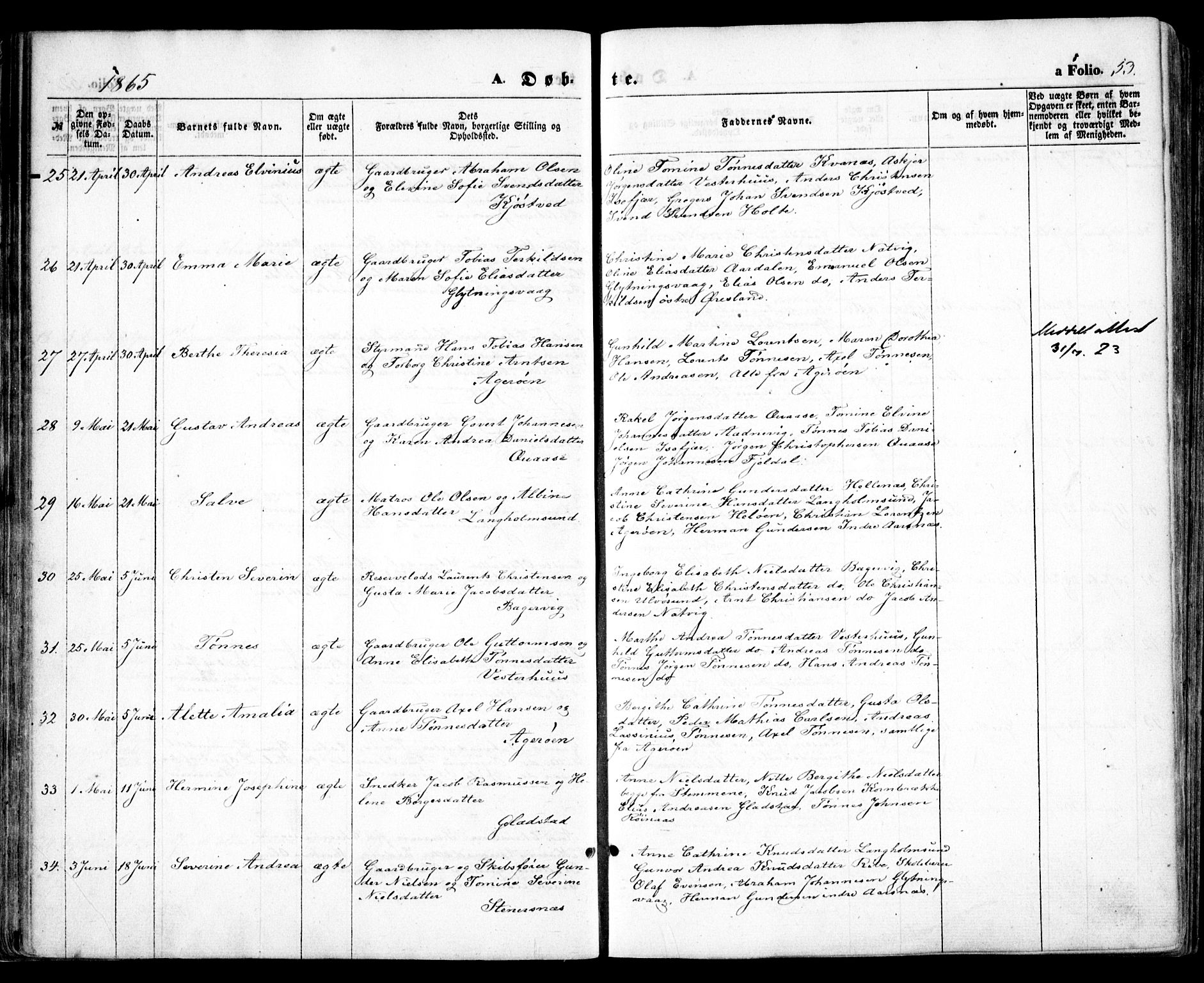 Høvåg sokneprestkontor, SAK/1111-0025/F/Fa/L0004: Parish register (official) no. A 4, 1859-1877, p. 53