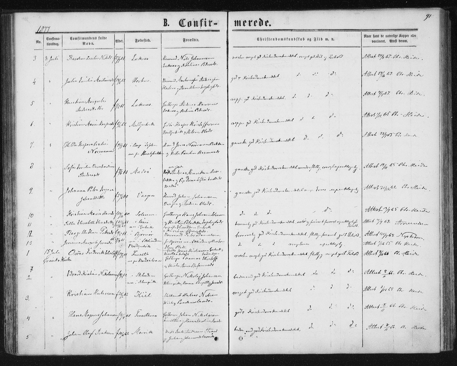 Ministerialprotokoller, klokkerbøker og fødselsregistre - Nord-Trøndelag, SAT/A-1458/788/L0696: Parish register (official) no. 788A03, 1863-1877, p. 91
