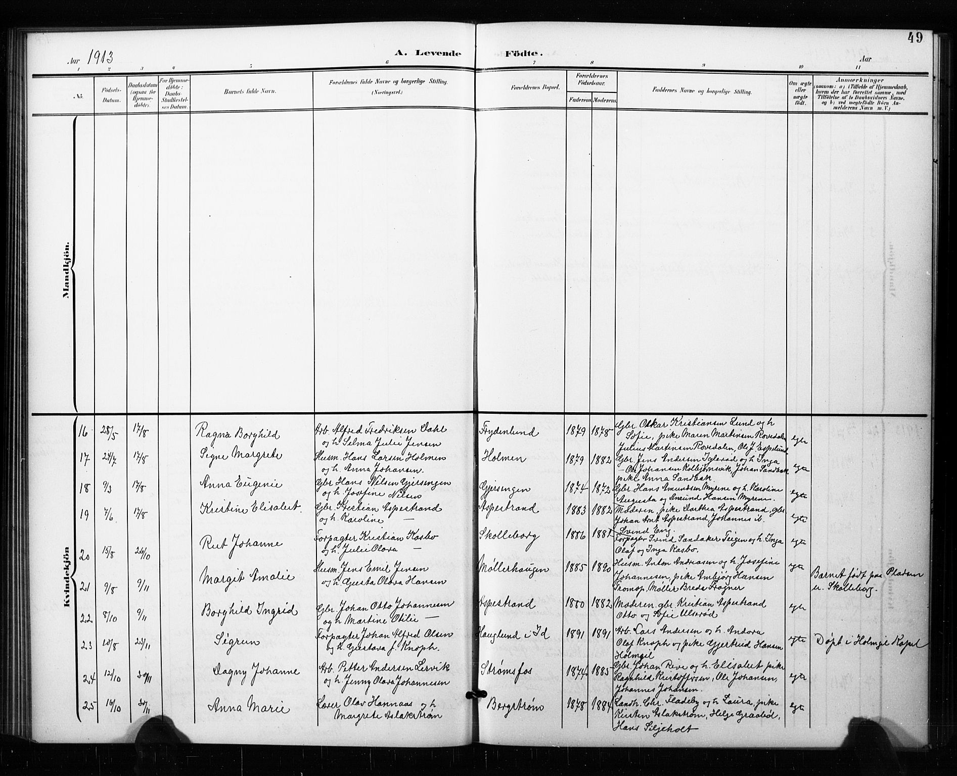 Aremark prestekontor Kirkebøker, AV/SAO-A-10899/G/Ga/L0002: Parish register (copy) no. I 2, 1901-1928, p. 49