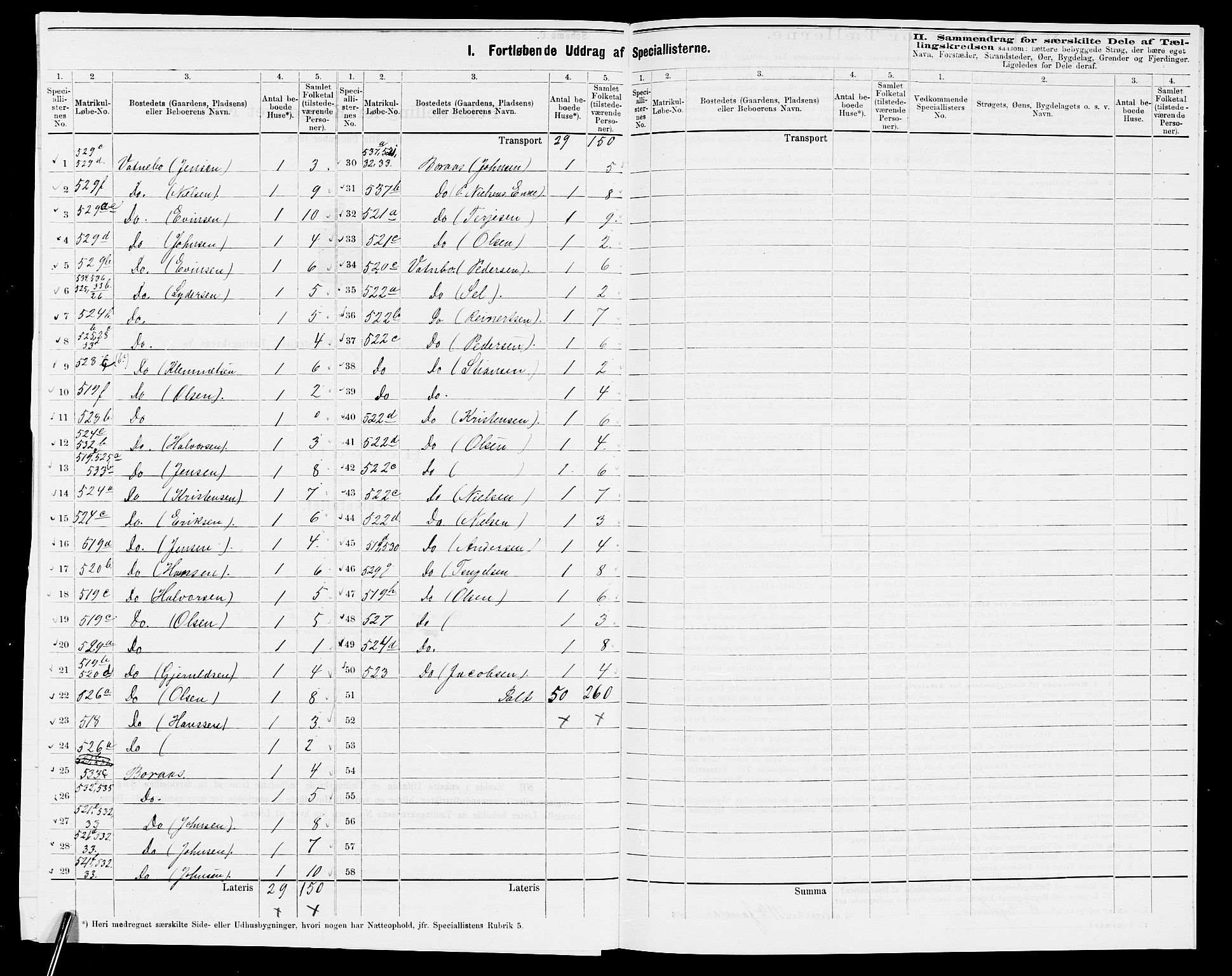 SAK, 1875 census for 0915P Dypvåg, 1875, p. 52