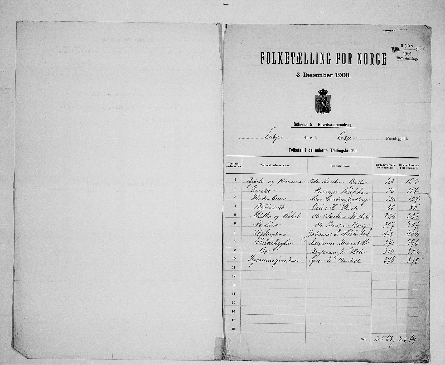 SAH, 1900 census for Lesja, 1900, p. 2