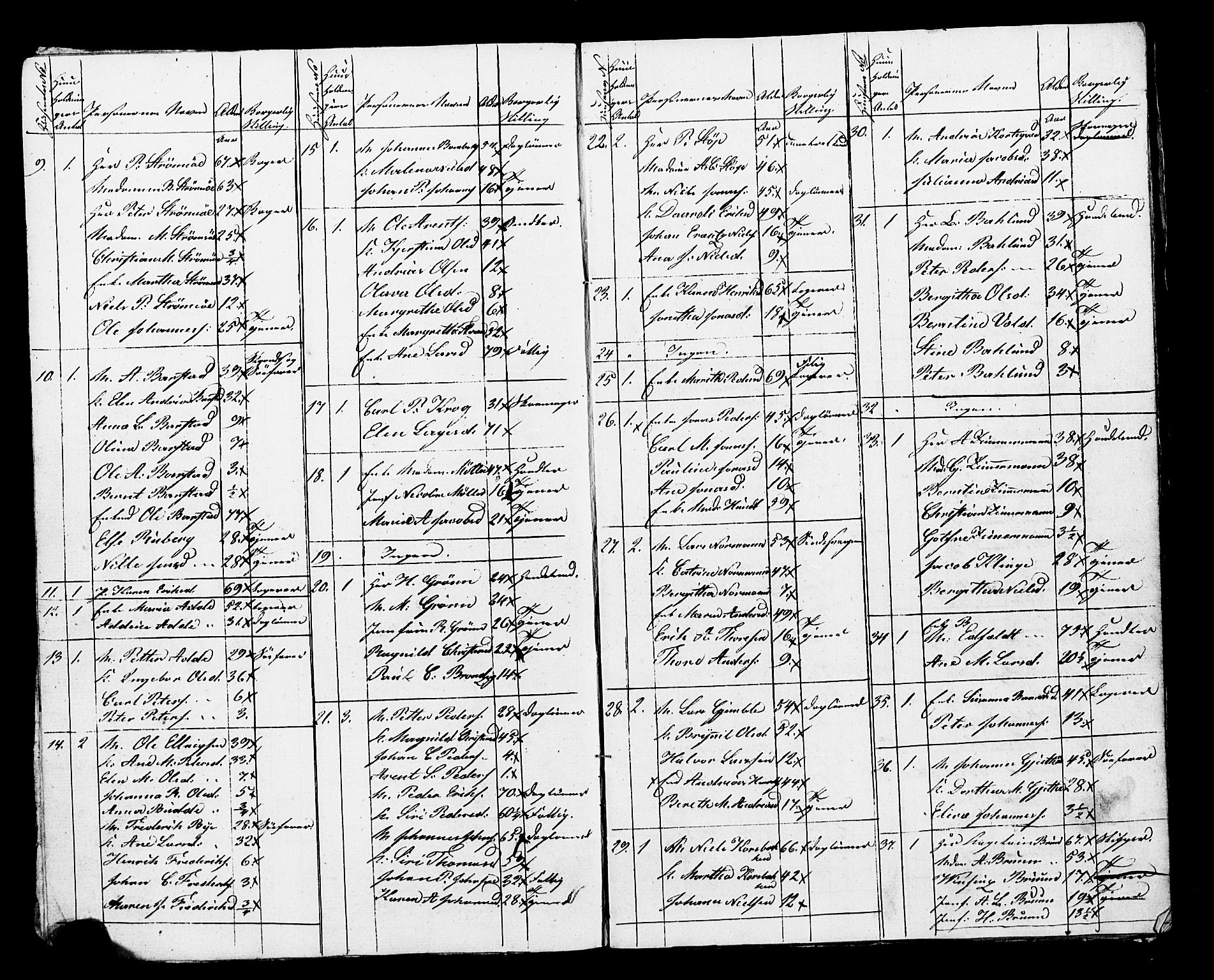 , Census 1835 for Skogn, 1835, p. 49