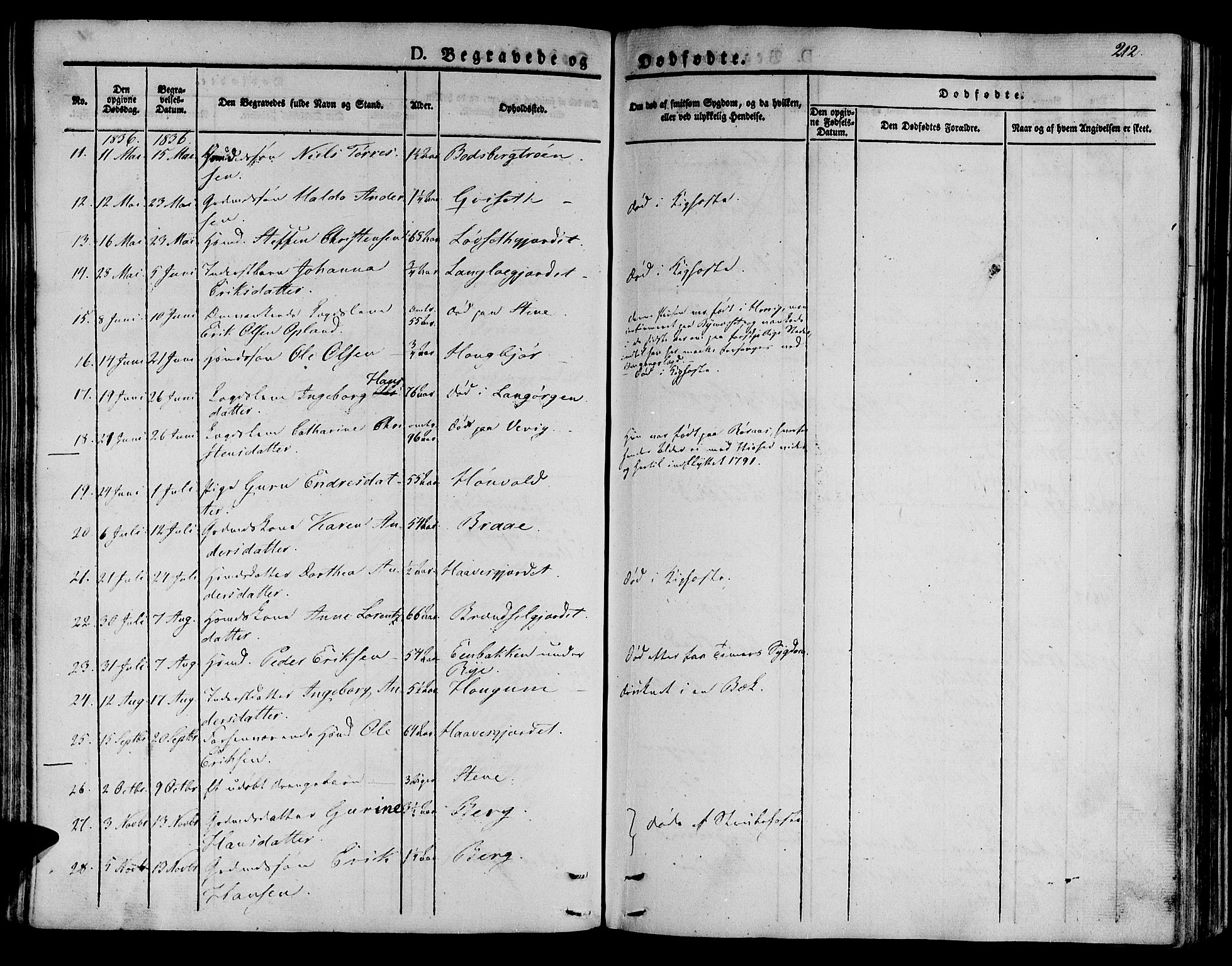 Ministerialprotokoller, klokkerbøker og fødselsregistre - Sør-Trøndelag, SAT/A-1456/612/L0374: Parish register (official) no. 612A07 /1, 1829-1845, p. 212
