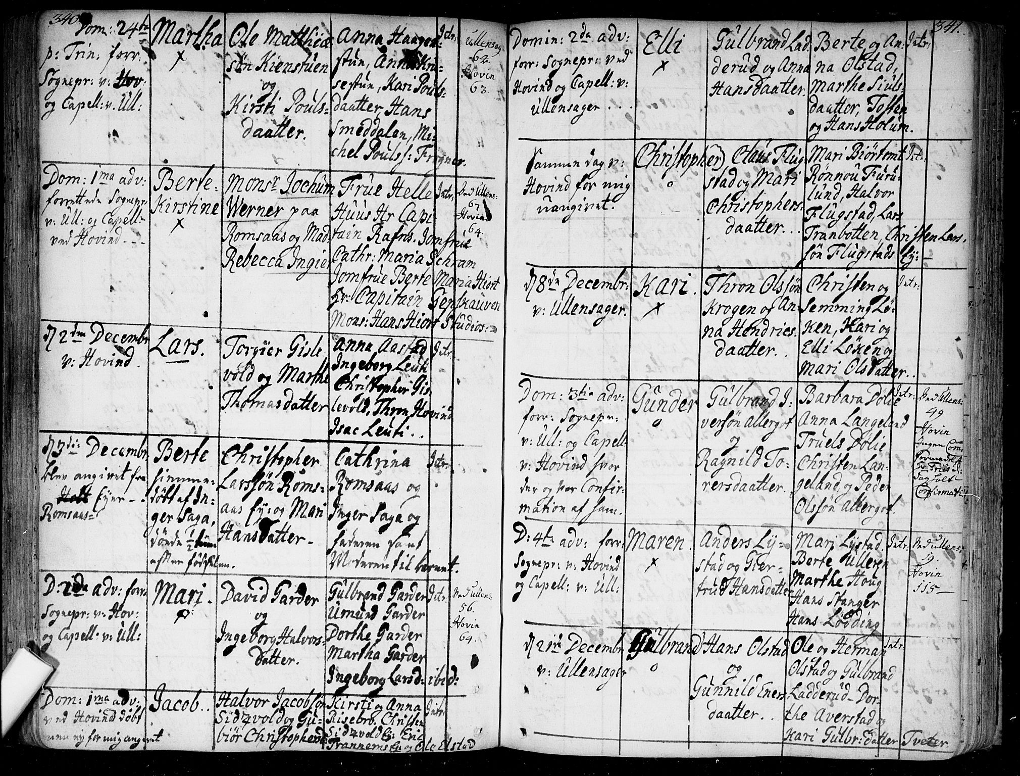 Ullensaker prestekontor Kirkebøker, AV/SAO-A-10236a/F/Fa/L0005: Parish register (official) no. I 5, 1733-1762, p. 340-341