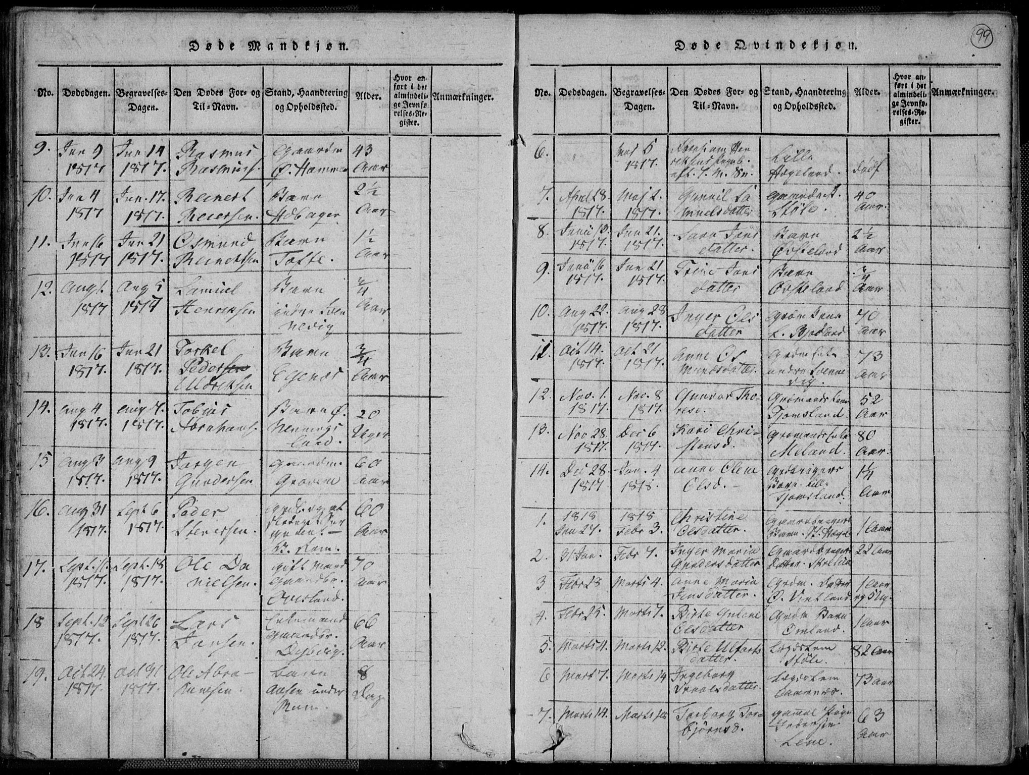 Lyngdal sokneprestkontor, AV/SAK-1111-0029/F/Fa/Fac/L0006: Parish register (official) no. A 6, 1815-1825, p. 99