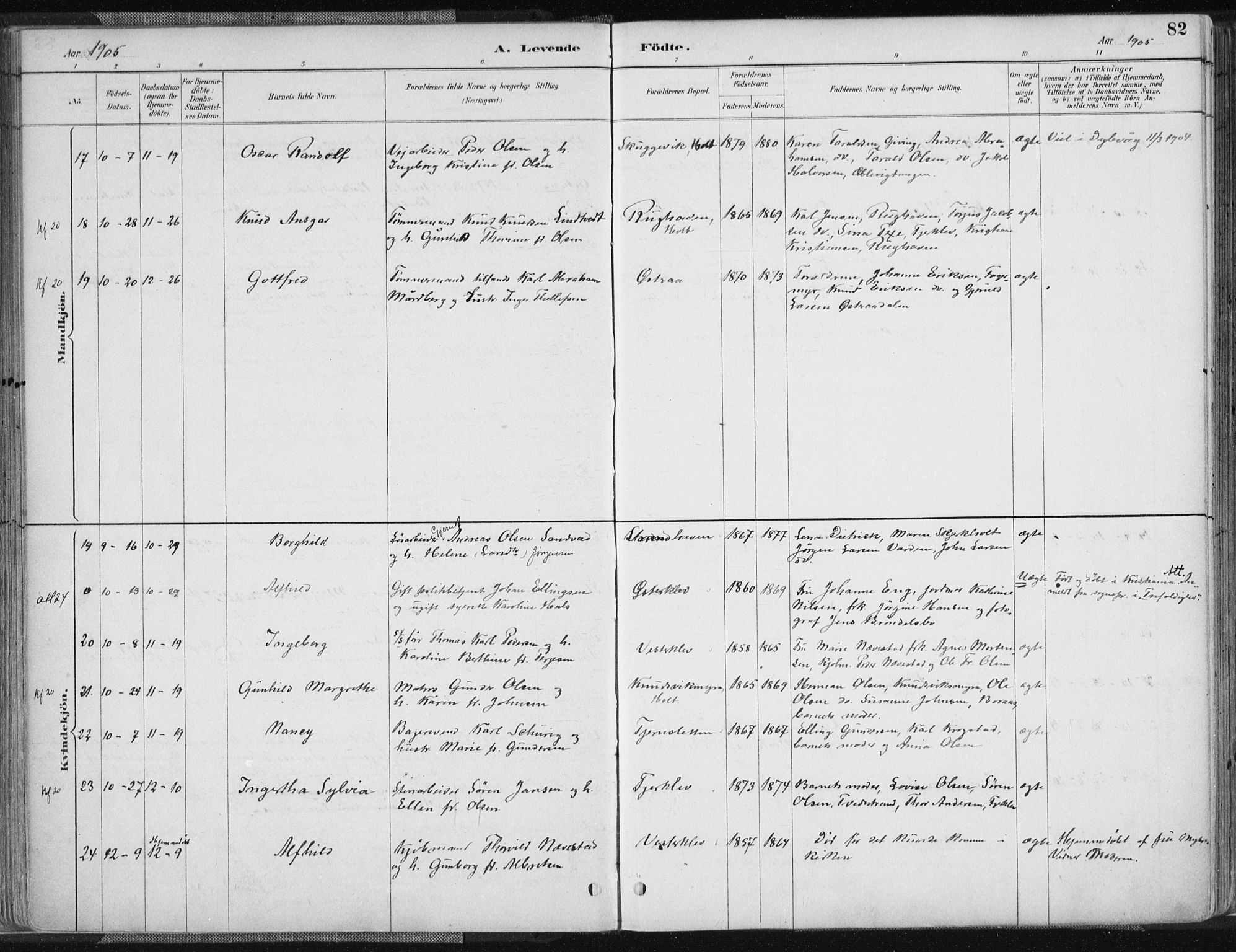 Tvedestrand sokneprestkontor, AV/SAK-1111-0042/F/Fa/L0001: Parish register (official) no. A 1, 1885-1916, p. 82