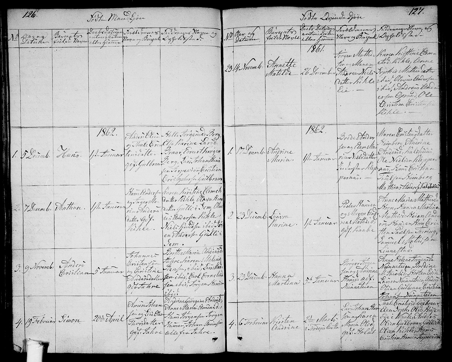 Ramnes kirkebøker, SAKO/A-314/G/Ga/L0002: Parish register (copy) no. I 2, 1848-1870, p. 126-127