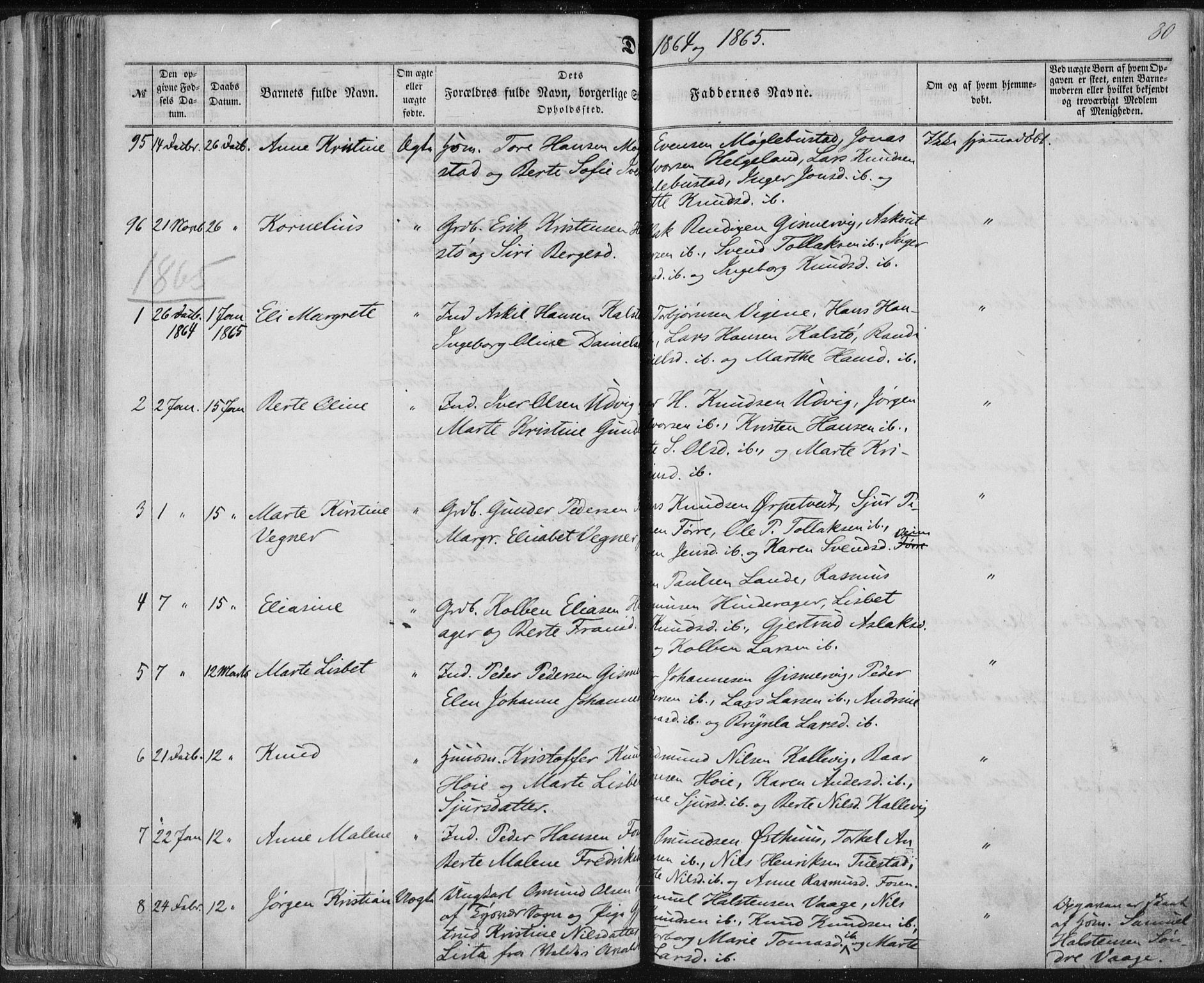 Avaldsnes sokneprestkontor, SAST/A -101851/H/Ha/Haa/L0010: Parish register (official) no. A 10, 1857-1876, p. 80