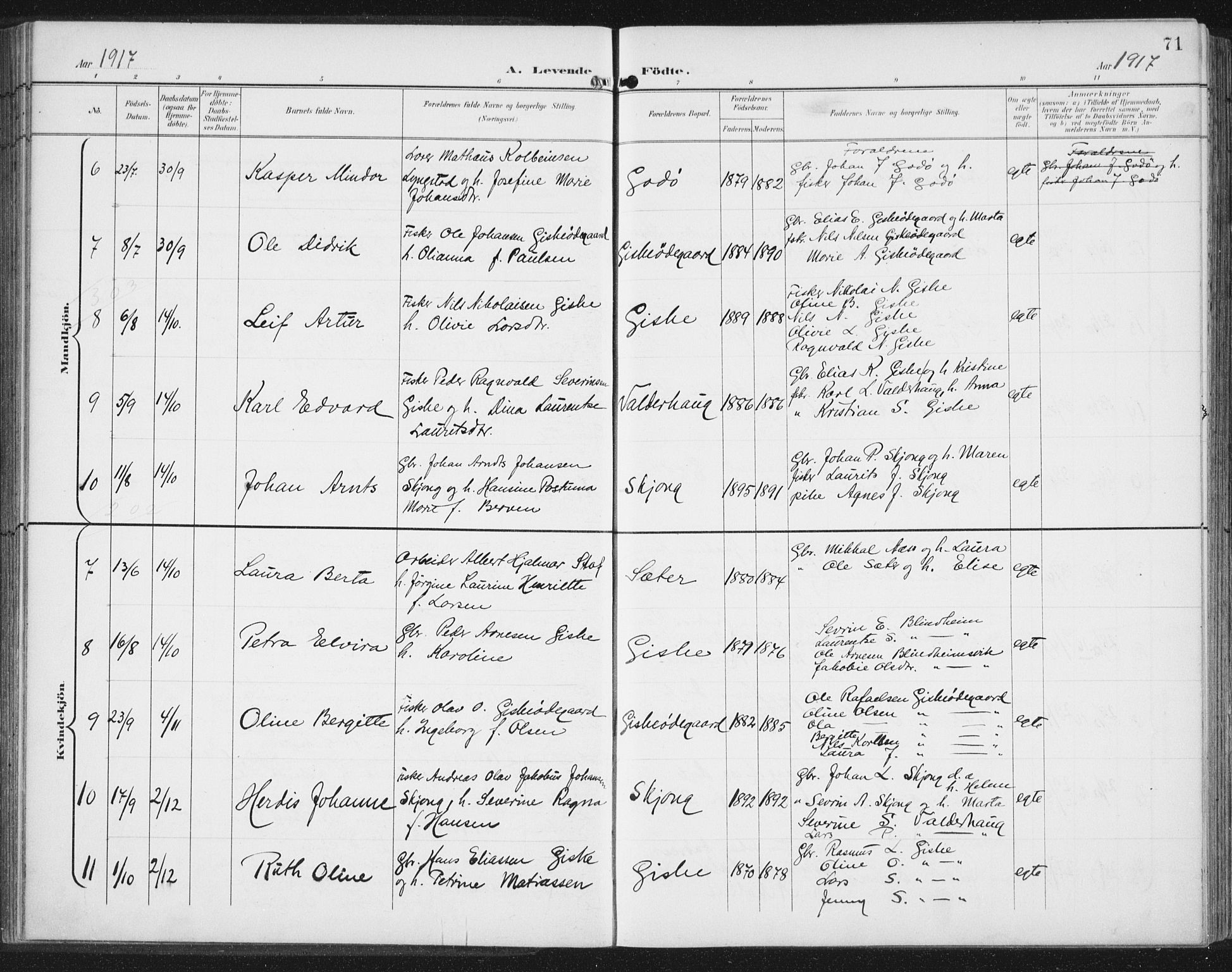 Ministerialprotokoller, klokkerbøker og fødselsregistre - Møre og Romsdal, AV/SAT-A-1454/534/L0489: Parish register (copy) no. 534C01, 1899-1941, p. 71