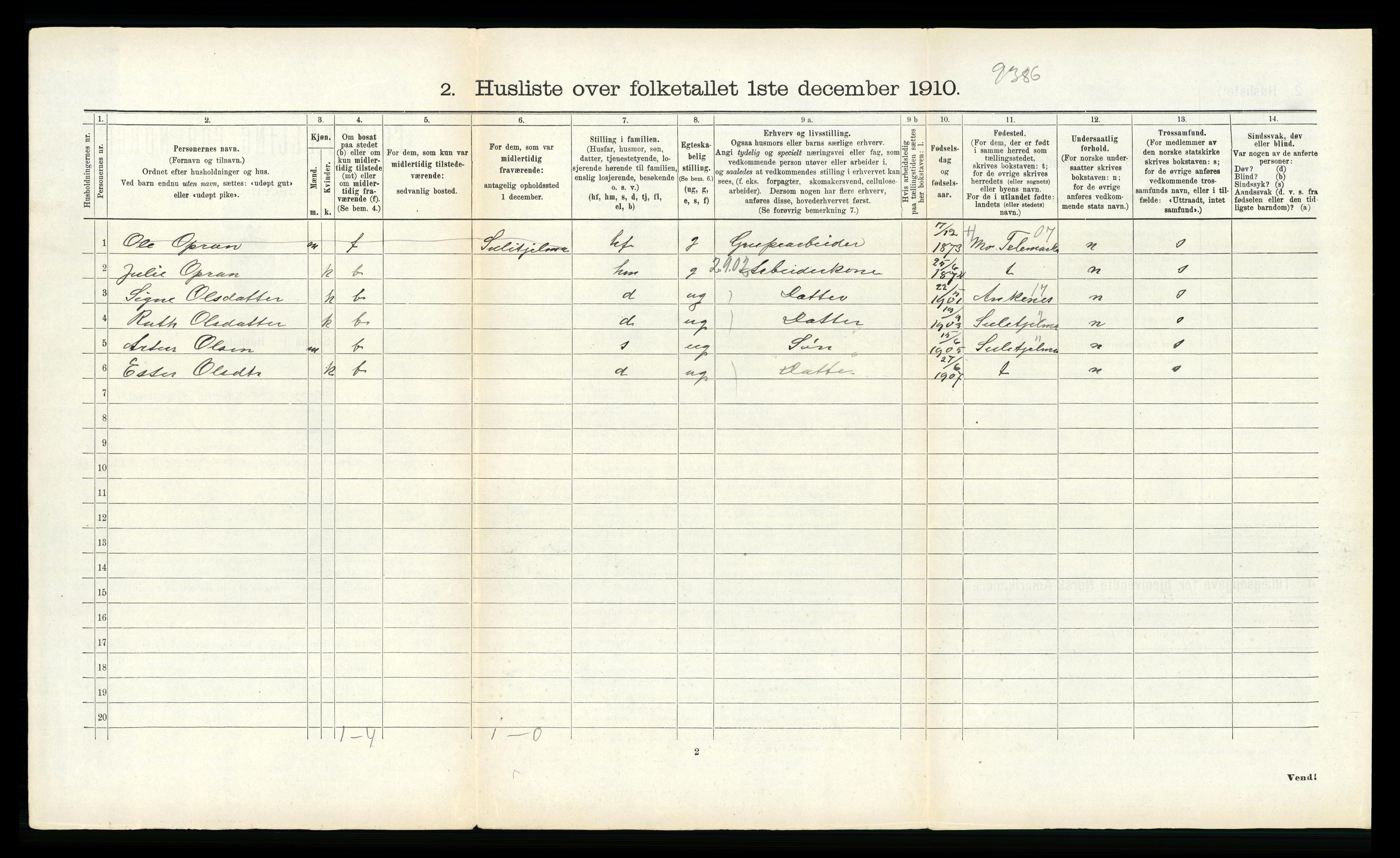 RA, 1910 census for Vågan, 1910, p. 1238