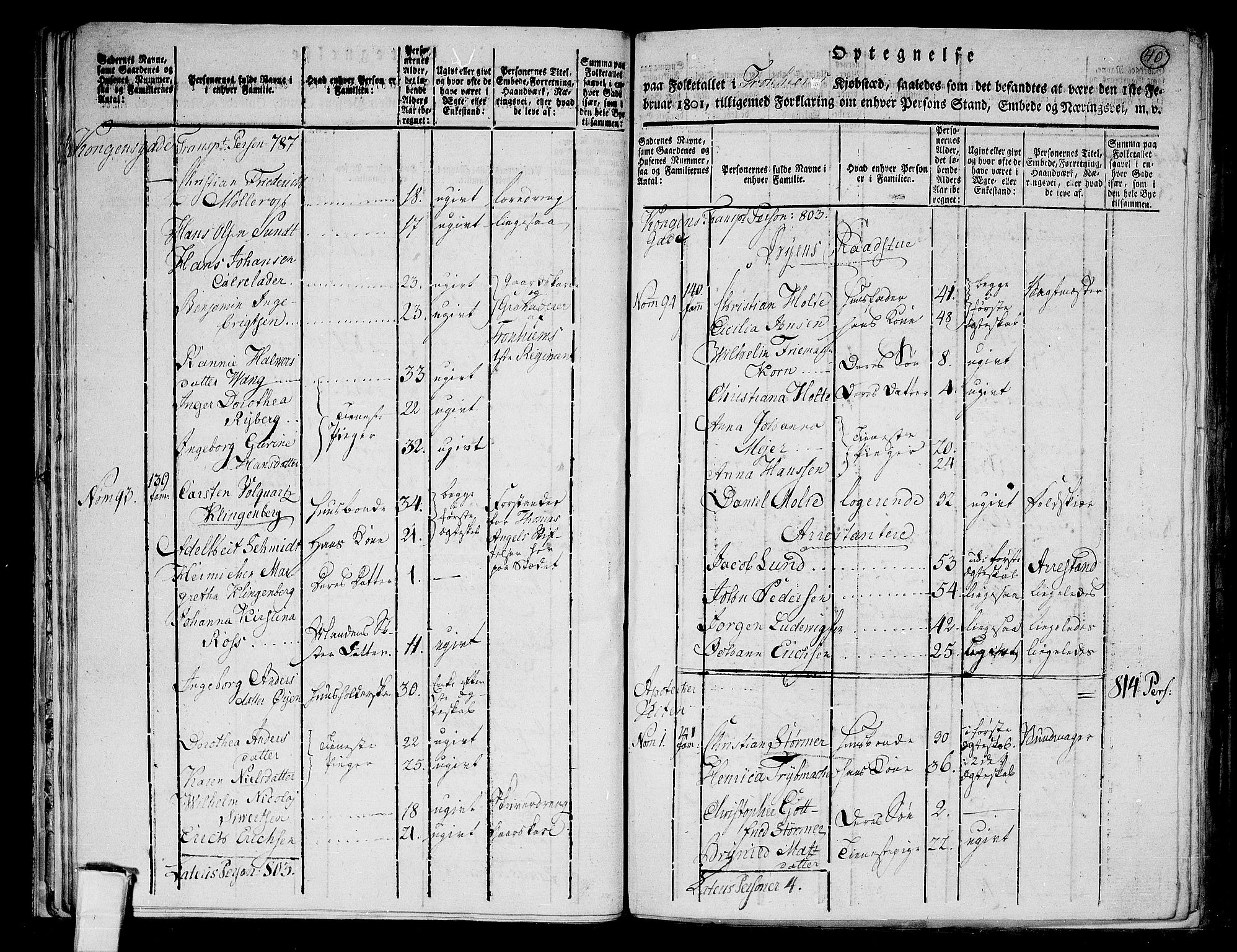 RA, 1801 census for 1601 Trondheim, 1801, p. 39b-40a