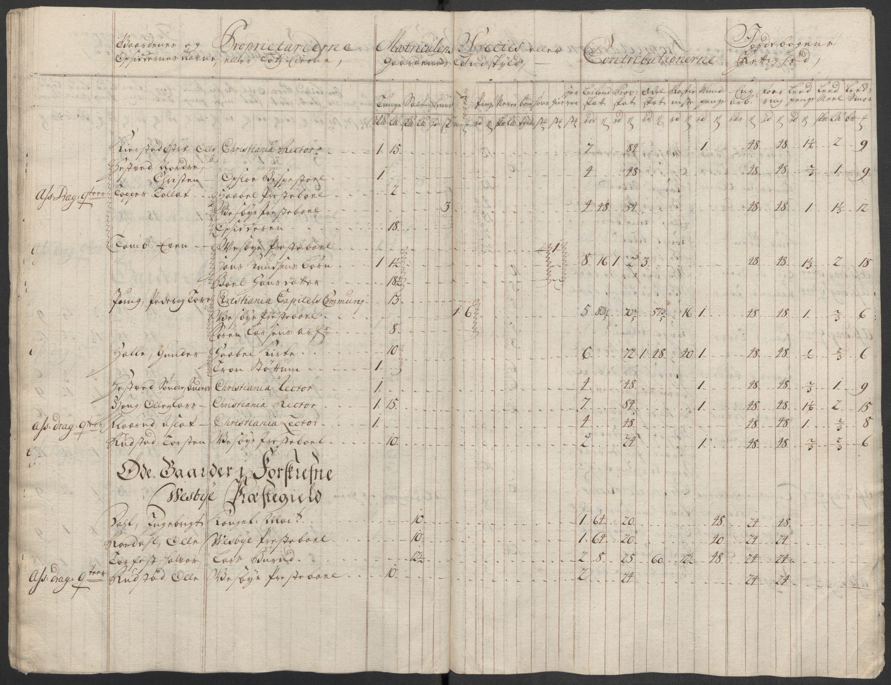 Rentekammeret inntil 1814, Reviderte regnskaper, Fogderegnskap, AV/RA-EA-4092/R10/L0455: Fogderegnskap Aker og Follo, 1717, p. 109