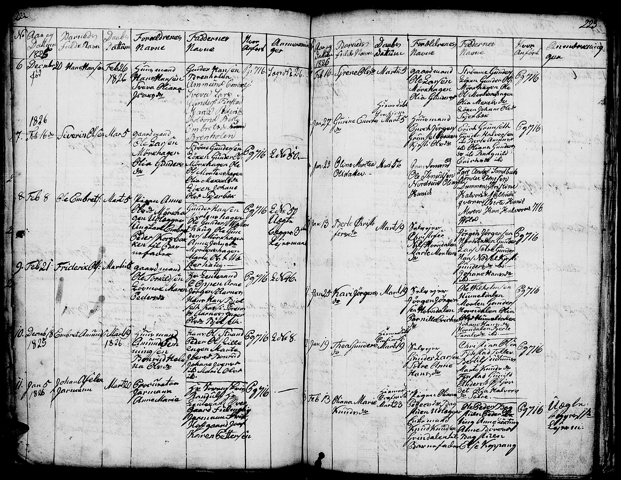 Elverum prestekontor, SAH/PREST-044/H/Ha/Hab/L0001: Parish register (copy) no. 1, 1815-1829, p. 222-223