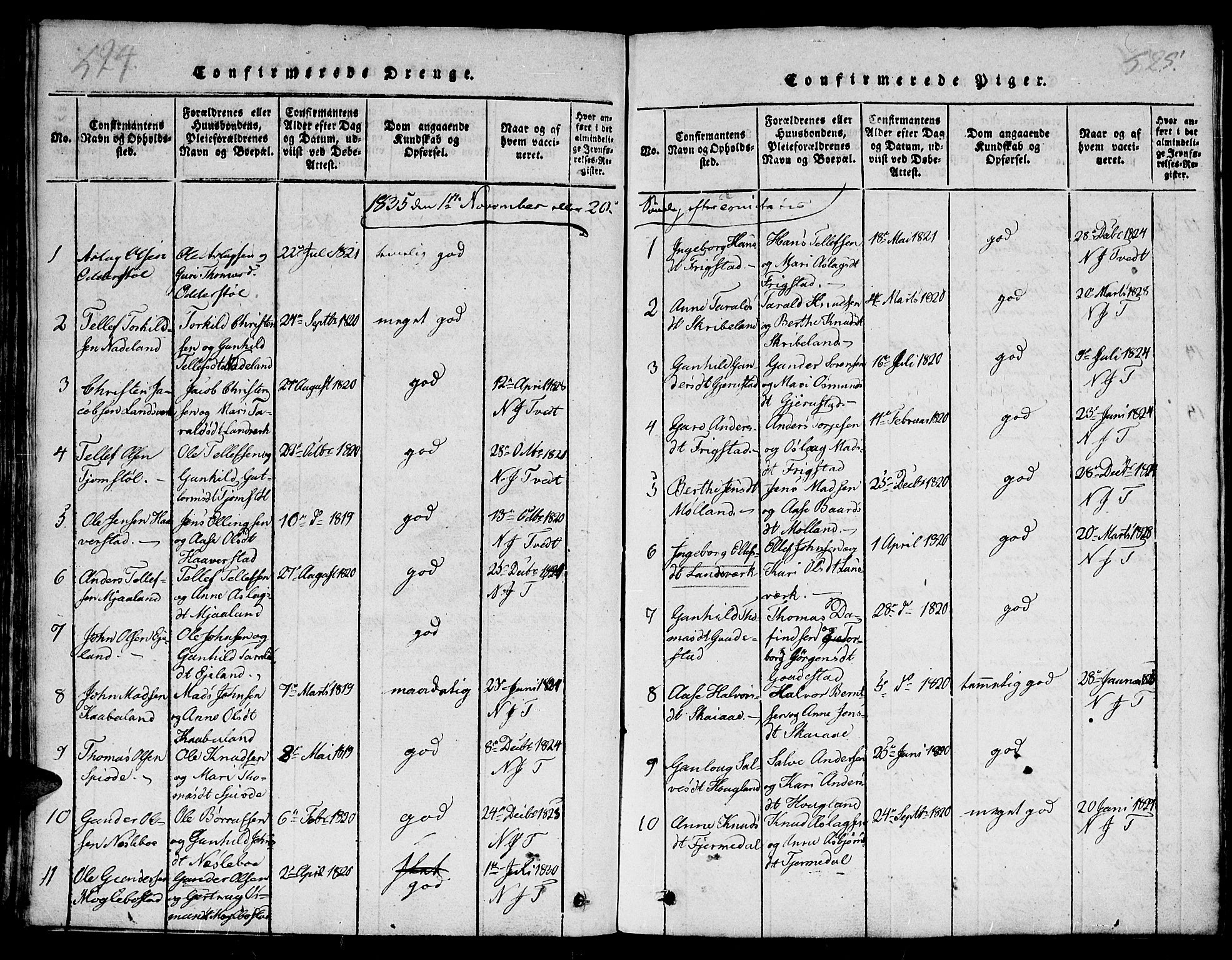 Evje sokneprestkontor, SAK/1111-0008/F/Fb/Fba/L0001: Parish register (copy) no. B 1, 1816-1842, p. 524-525