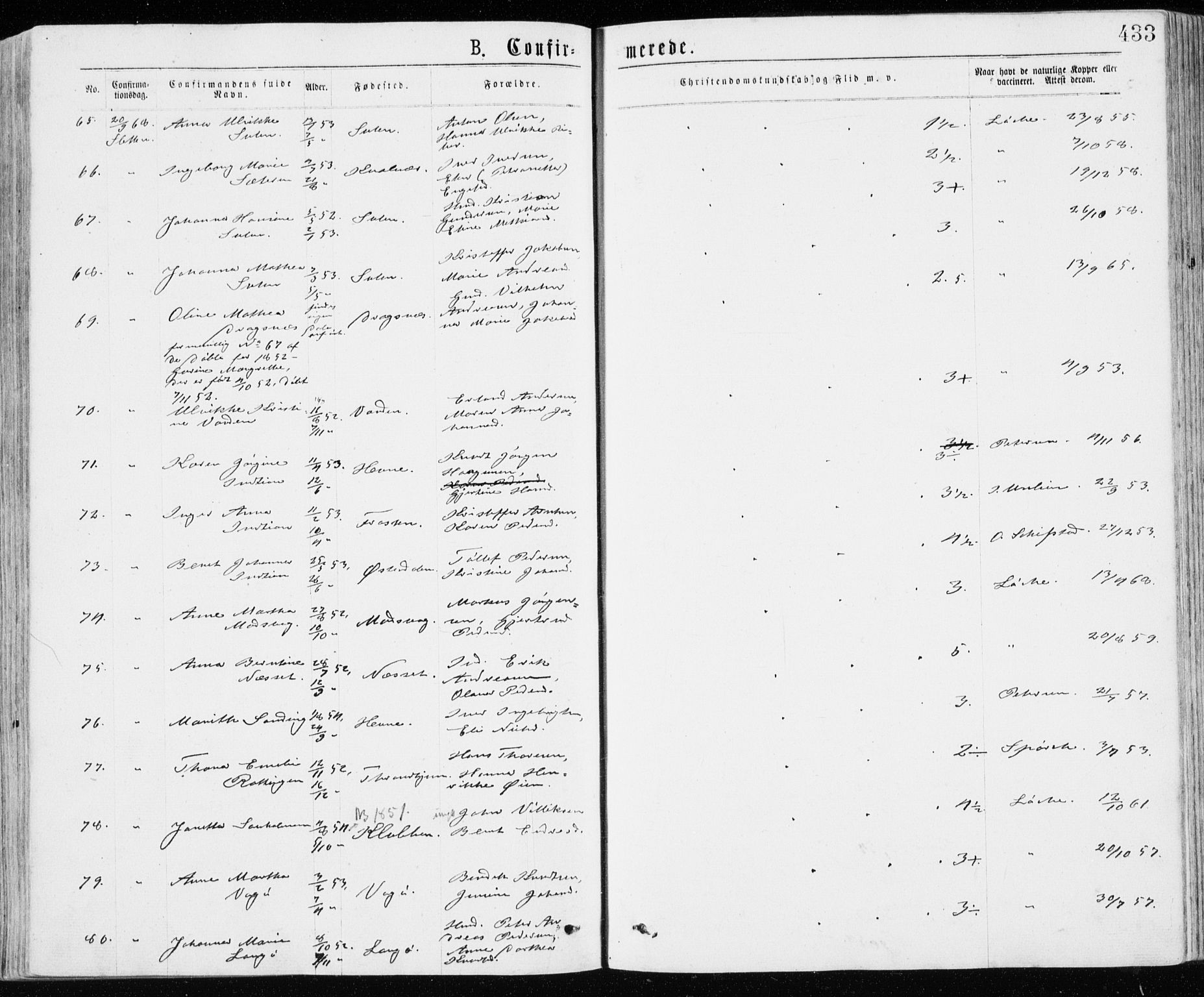 Ministerialprotokoller, klokkerbøker og fødselsregistre - Sør-Trøndelag, SAT/A-1456/640/L0576: Parish register (official) no. 640A01, 1846-1876, p. 433