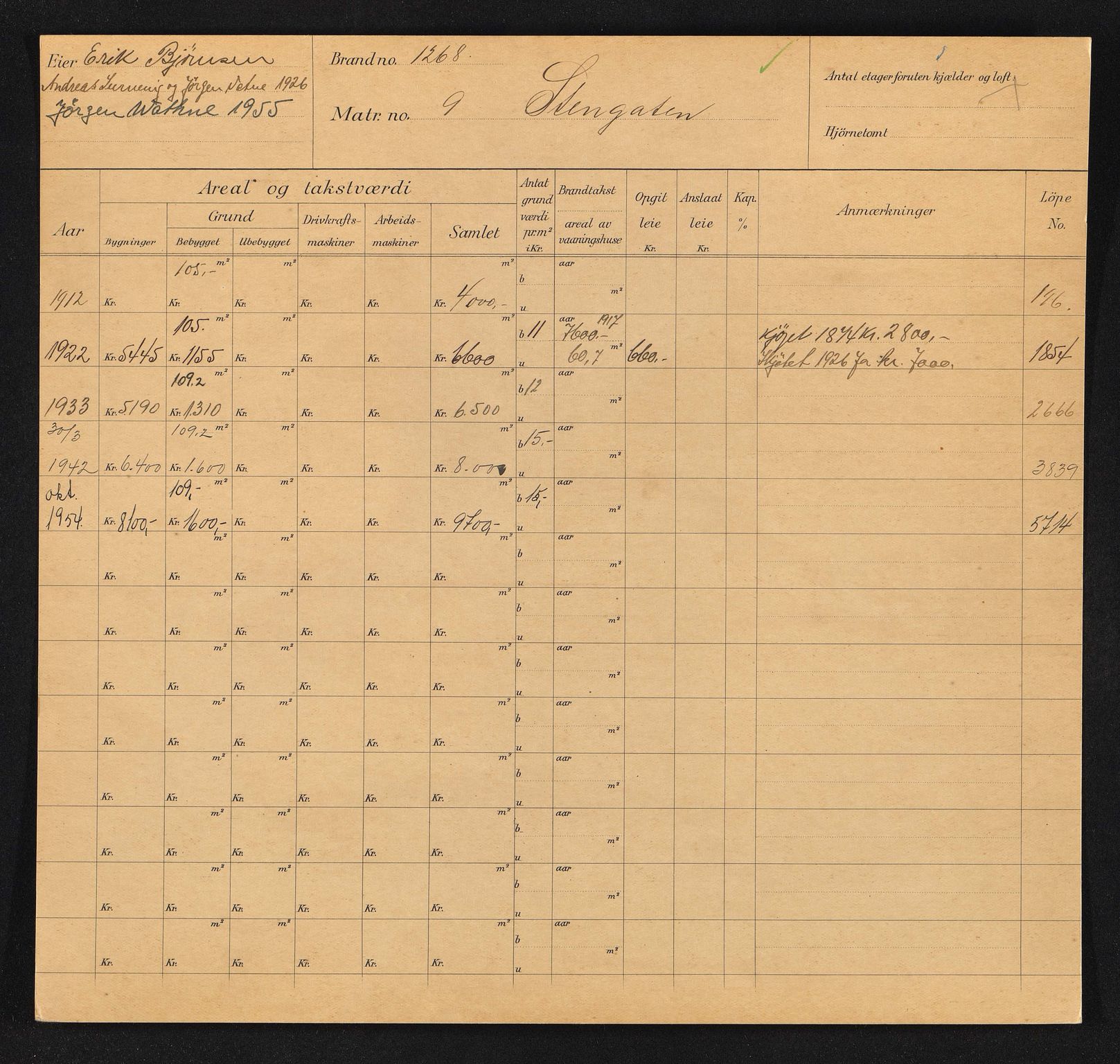 Stavanger kommune. Skattetakstvesenet, BYST/A-0440/F/Fa/Faa/L0040/0004: Skattetakstkort / Steingata 9 - 43