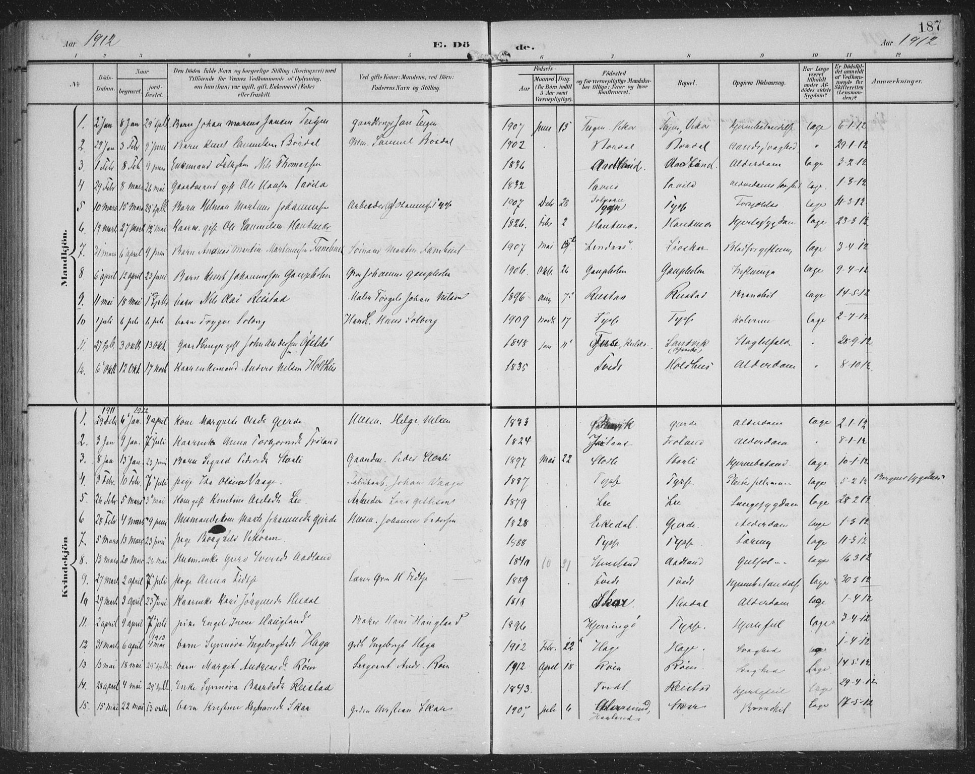 Samnanger Sokneprestembete, SAB/A-77501/H/Haa: Parish register (official) no. A 2, 1902-1918, p. 187
