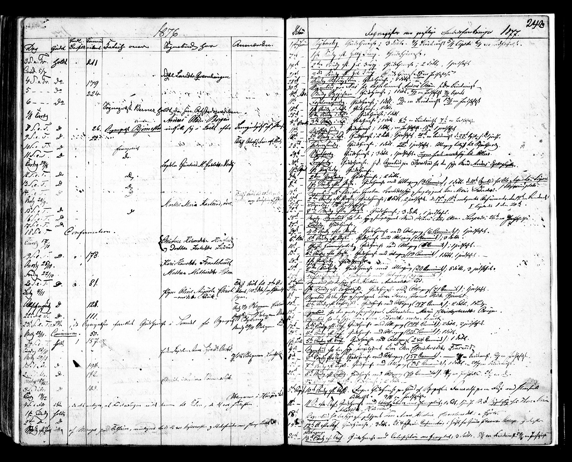 Skiptvet prestekontor Kirkebøker, AV/SAO-A-20009/F/Fa/L0008: Parish register (official) no. 8, 1867-1877, p. 242