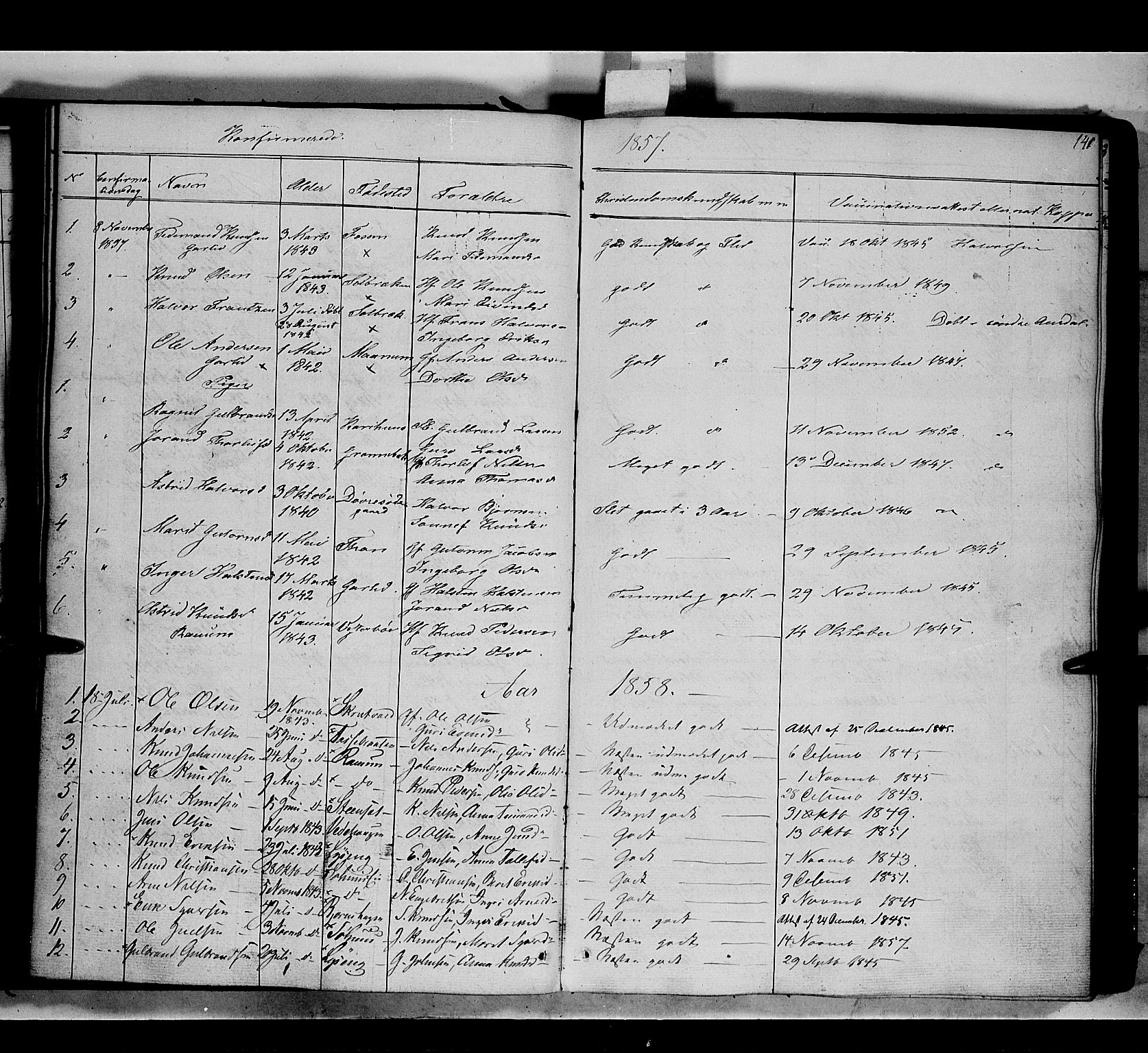 Nord-Aurdal prestekontor, SAH/PREST-132/H/Ha/Haa/L0007: Parish register (official) no. 7, 1842-1863, p. 141