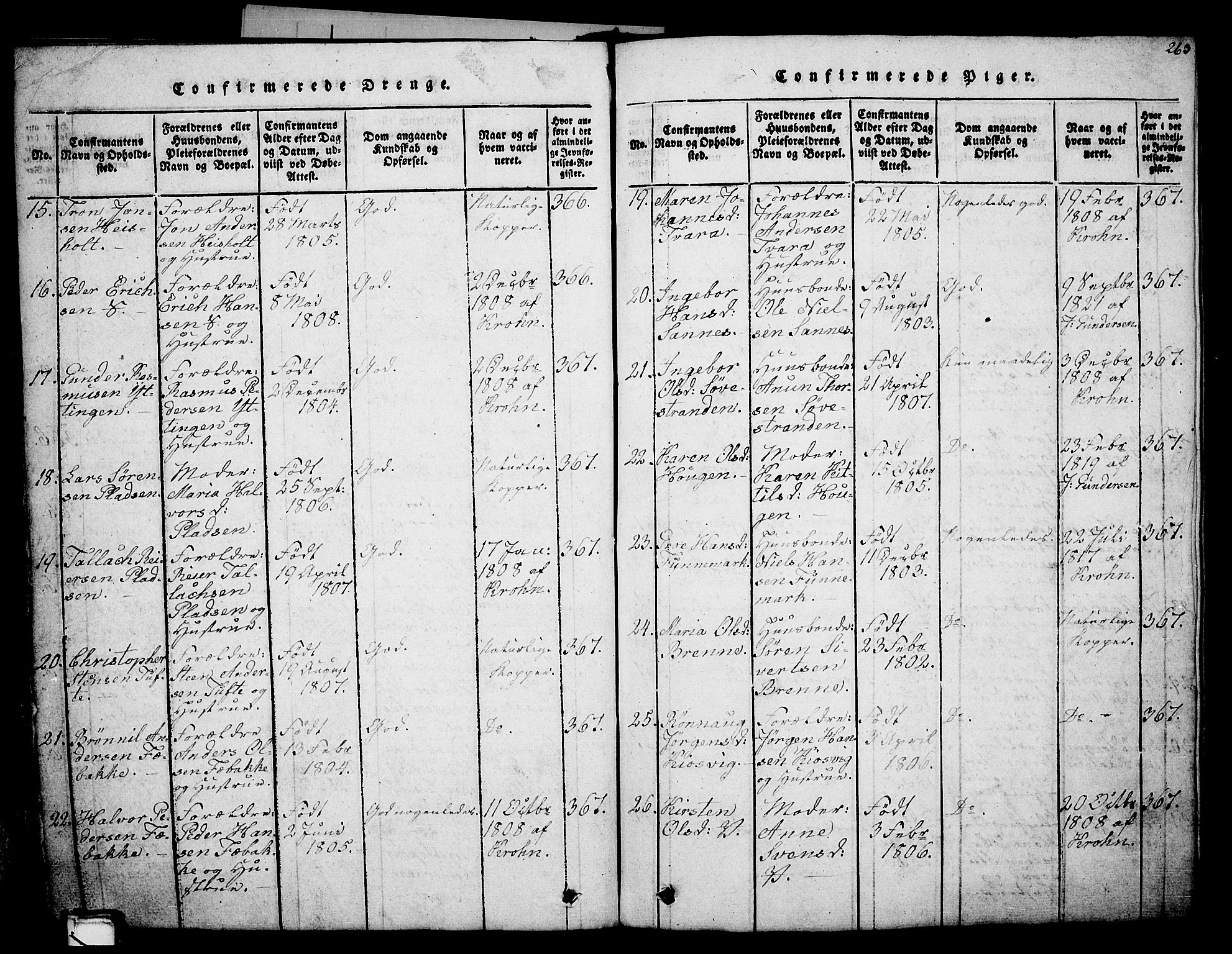 Holla kirkebøker, AV/SAKO-A-272/G/Ga/L0001: Parish register (copy) no. I 1, 1814-1830, p. 263