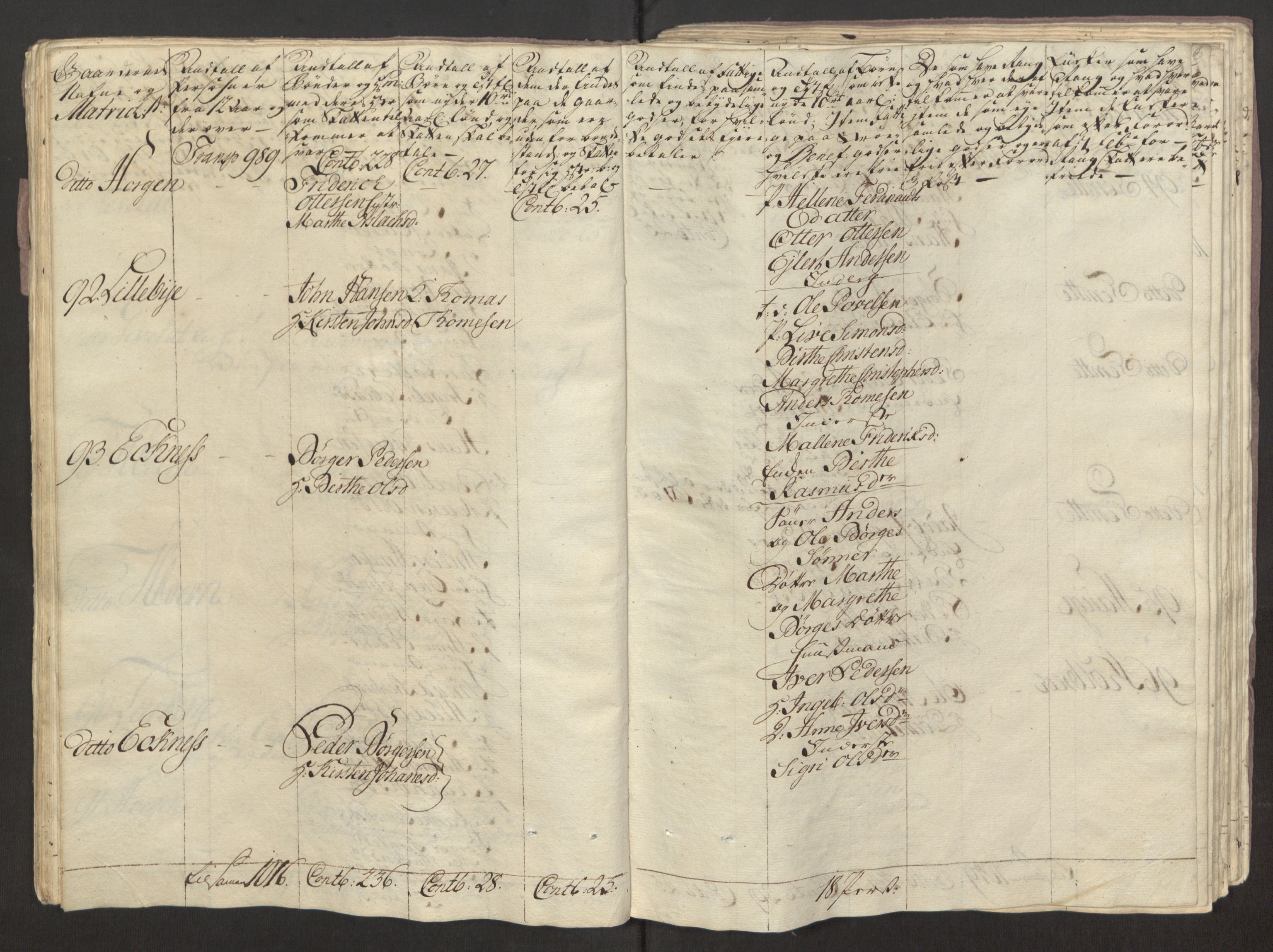 Rentekammeret inntil 1814, Reviderte regnskaper, Fogderegnskap, RA/EA-4092/R31/L1834: Ekstraskatten Hurum, Røyken, Eiker, Lier og Buskerud, 1765, p. 147