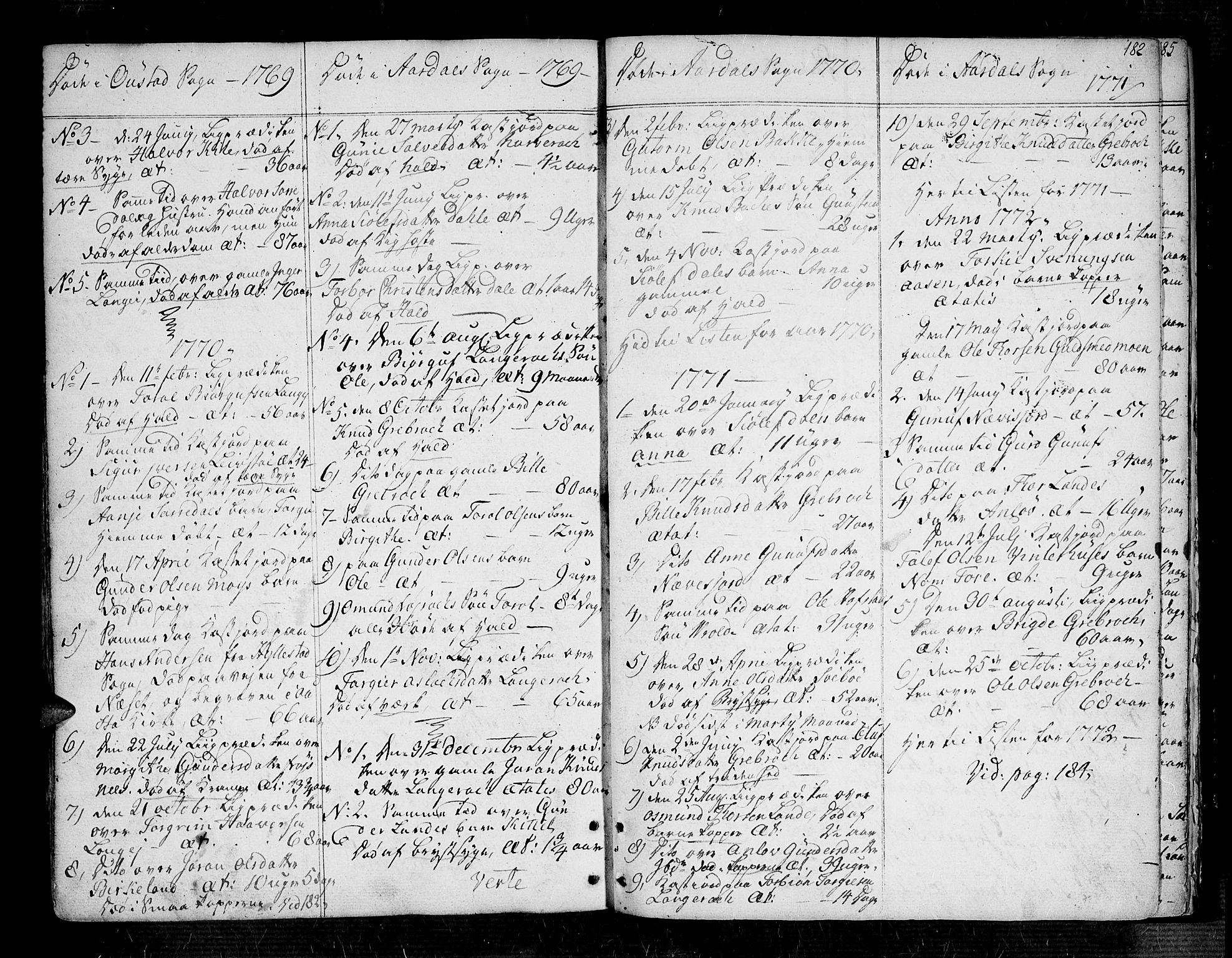 Bygland sokneprestkontor, AV/SAK-1111-0006/F/Fa/Fab/L0002: Parish register (official) no. A 2, 1766-1816, p. 181