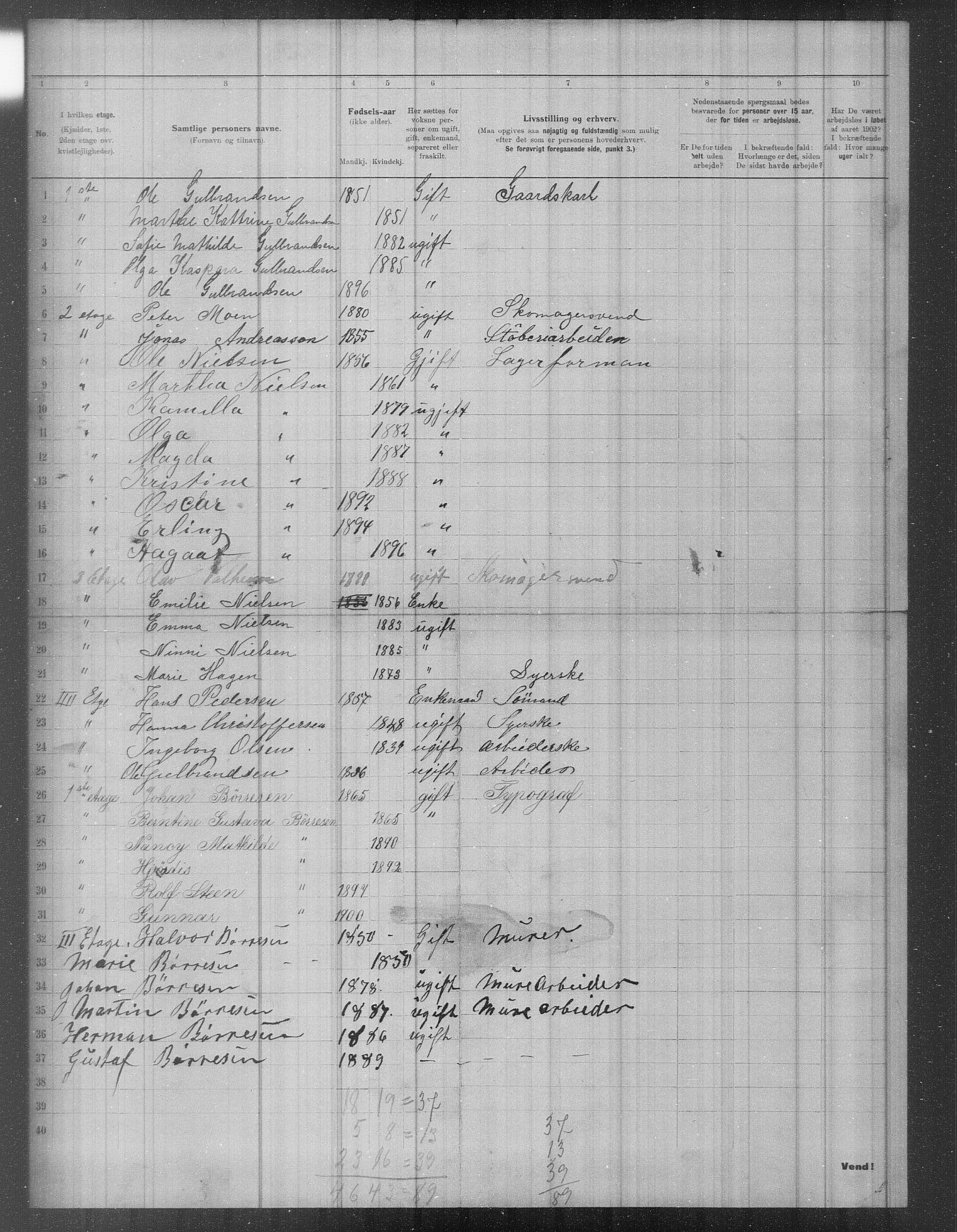 OBA, Municipal Census 1902 for Kristiania, 1902, p. 703