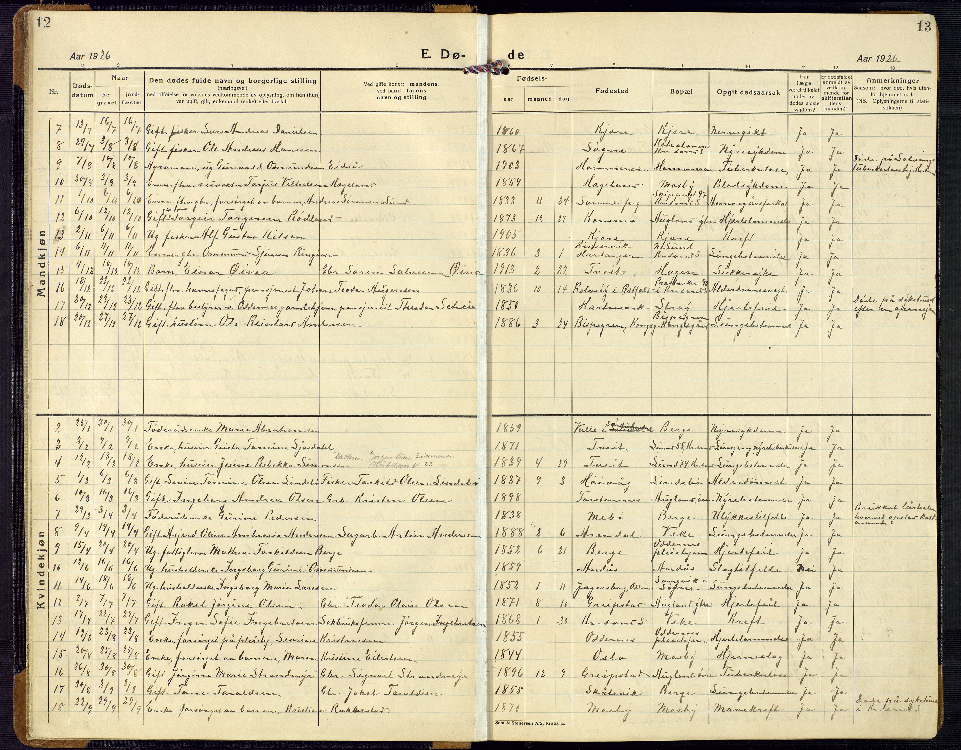 Oddernes sokneprestkontor, SAK/1111-0033/F/Fb/Fba/L0011: Parish register (copy) no. B 11, 1923-1969, p. 12-13