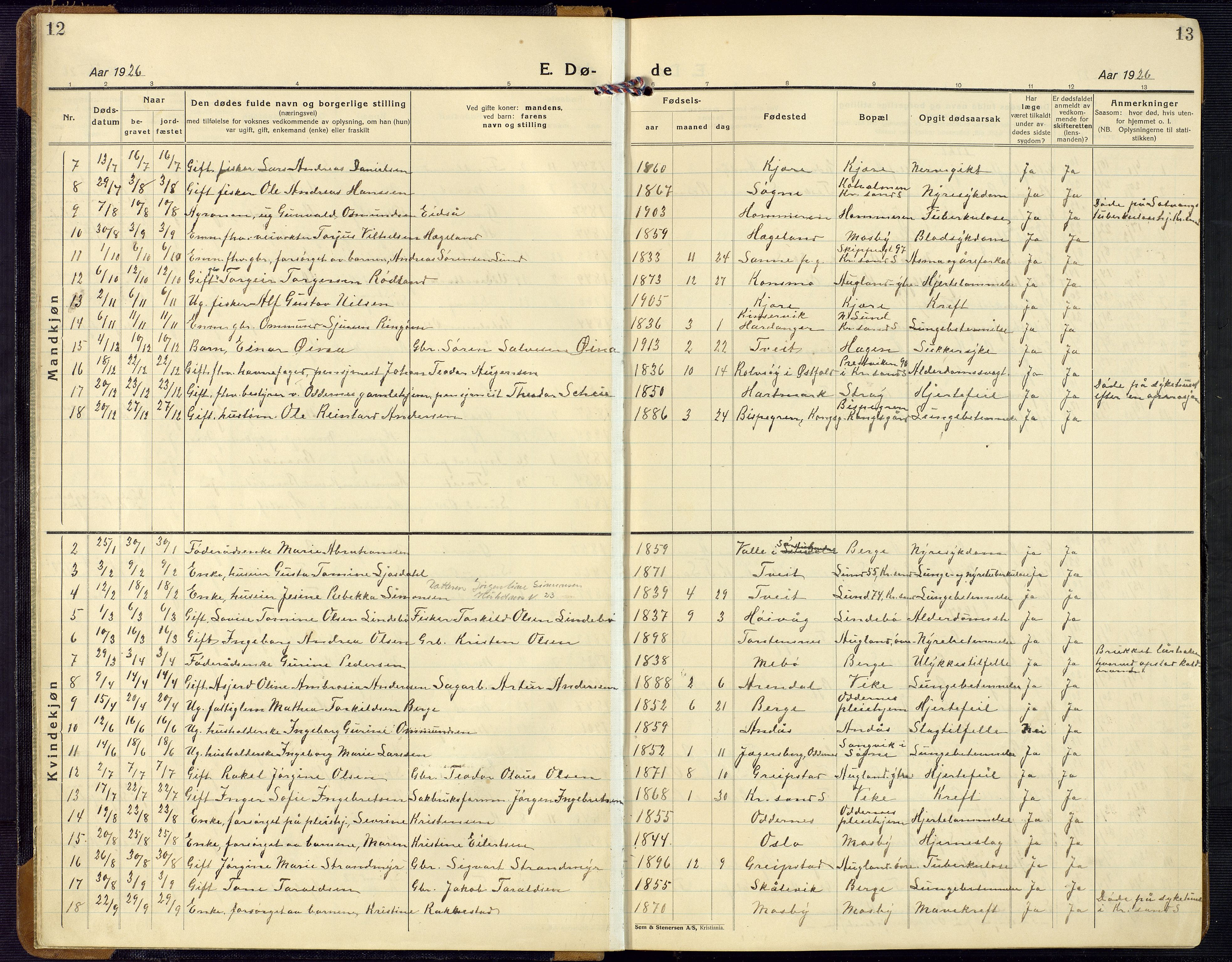 Oddernes sokneprestkontor, AV/SAK-1111-0033/F/Fb/Fba/L0011: Parish register (copy) no. B 11, 1923-1969, p. 12-13