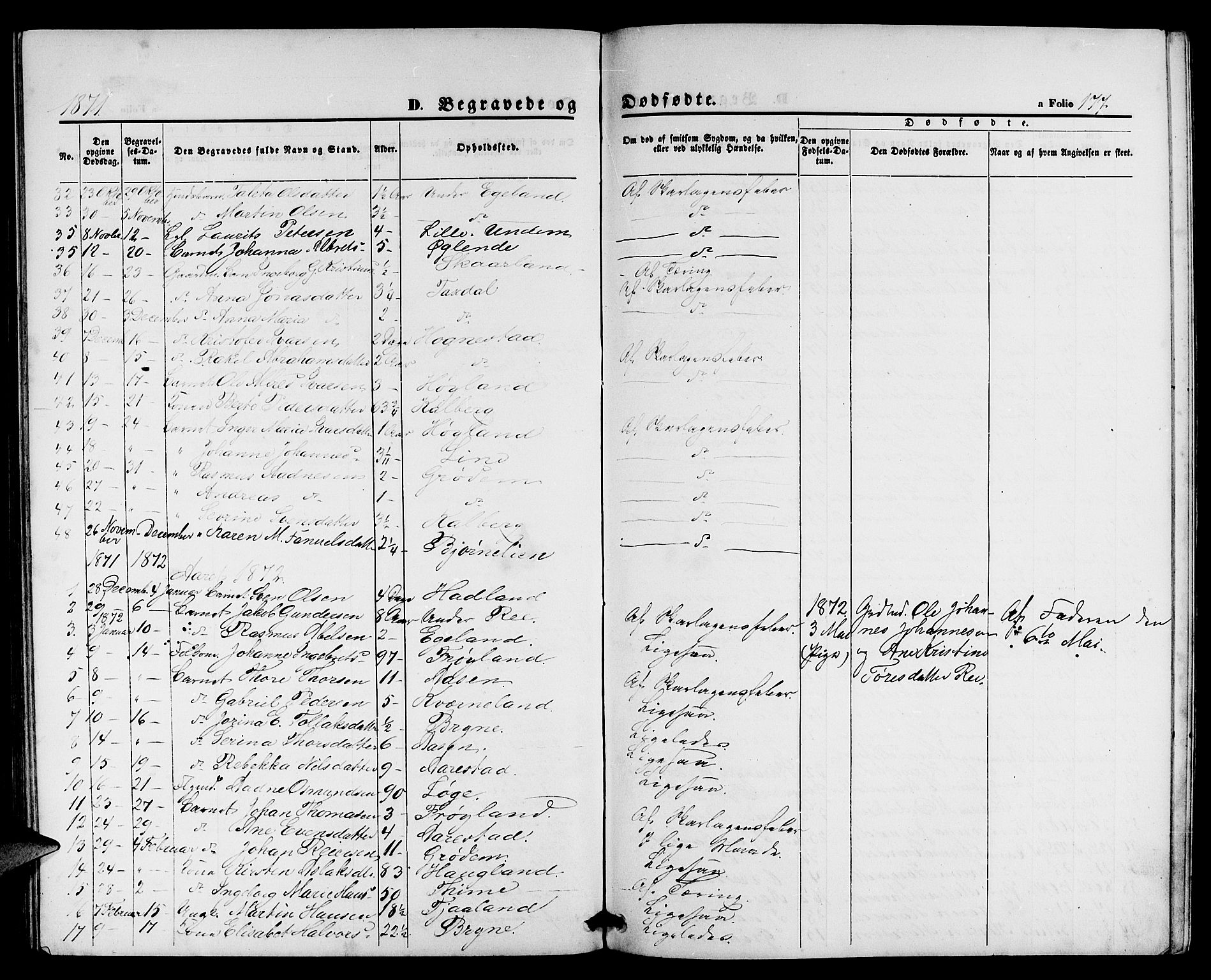 Lye sokneprestkontor, AV/SAST-A-101794/001/30BB/L0004: Parish register (copy) no. B 4, 1868-1878, p. 177