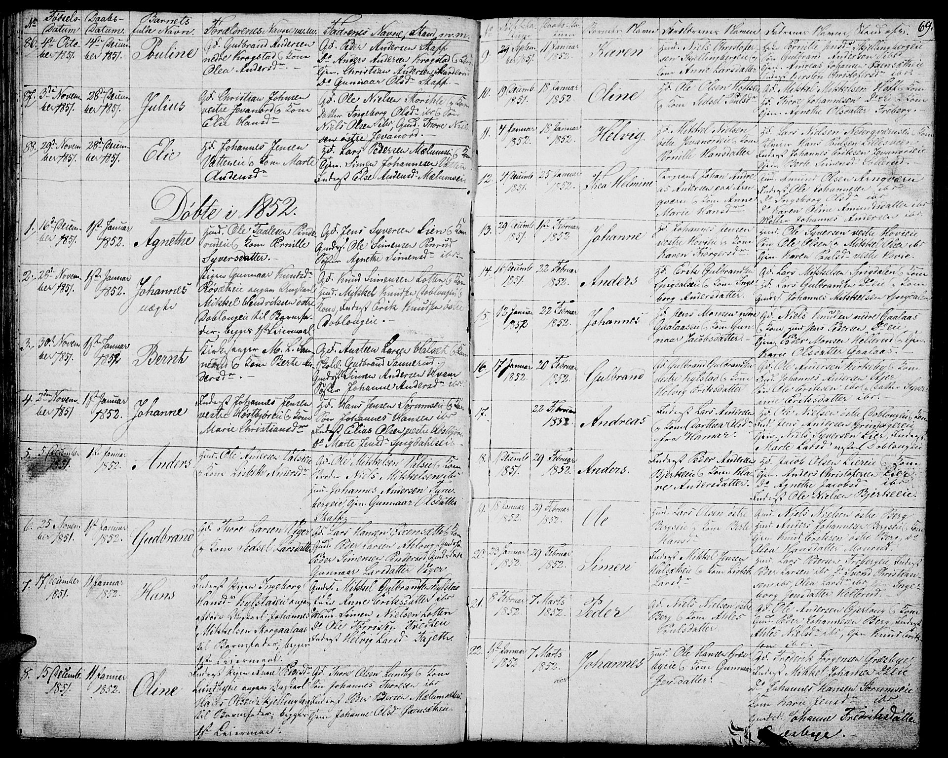 Vang prestekontor, Hedmark, AV/SAH-PREST-008/H/Ha/Hab/L0009: Parish register (copy) no. 9, 1836-1870, p. 69