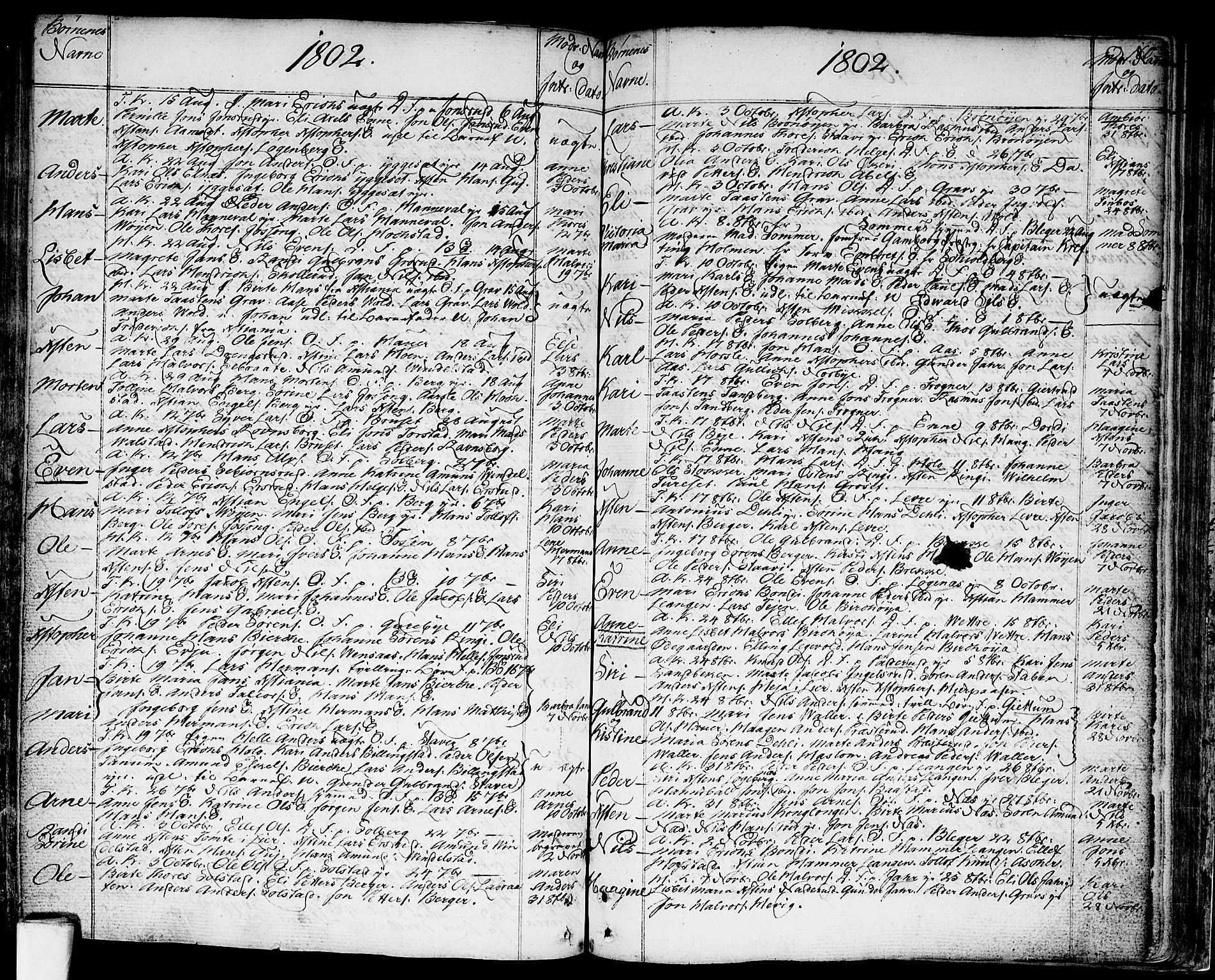 Asker prestekontor Kirkebøker, AV/SAO-A-10256a/F/Fa/L0003: Parish register (official) no. I 3, 1767-1807, p. 160