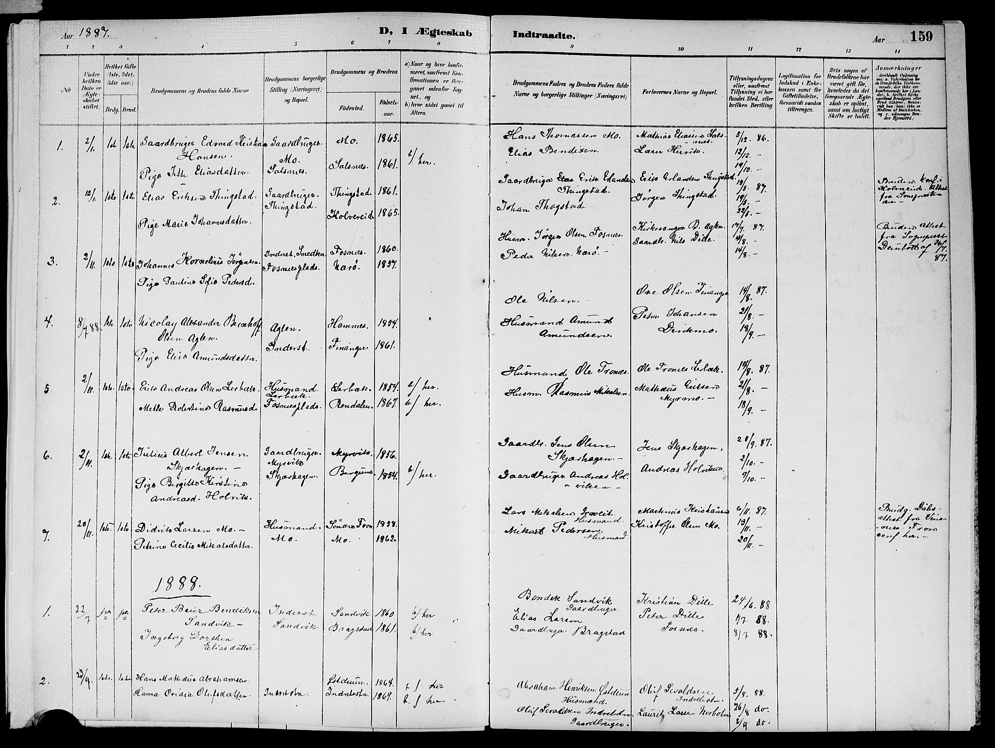 Ministerialprotokoller, klokkerbøker og fødselsregistre - Nord-Trøndelag, SAT/A-1458/773/L0617: Parish register (official) no. 773A08, 1887-1910, p. 159