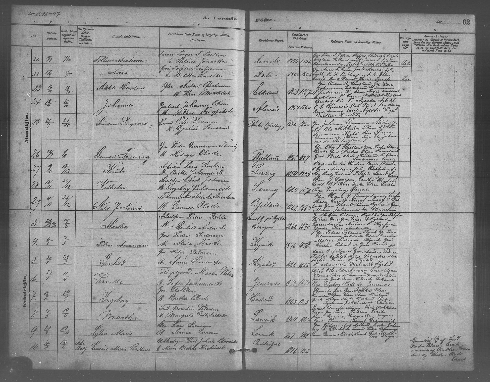 Stord sokneprestembete, SAB/A-78201/H/Hab: Parish register (copy) no. A 2, 1879-1909, p. 62