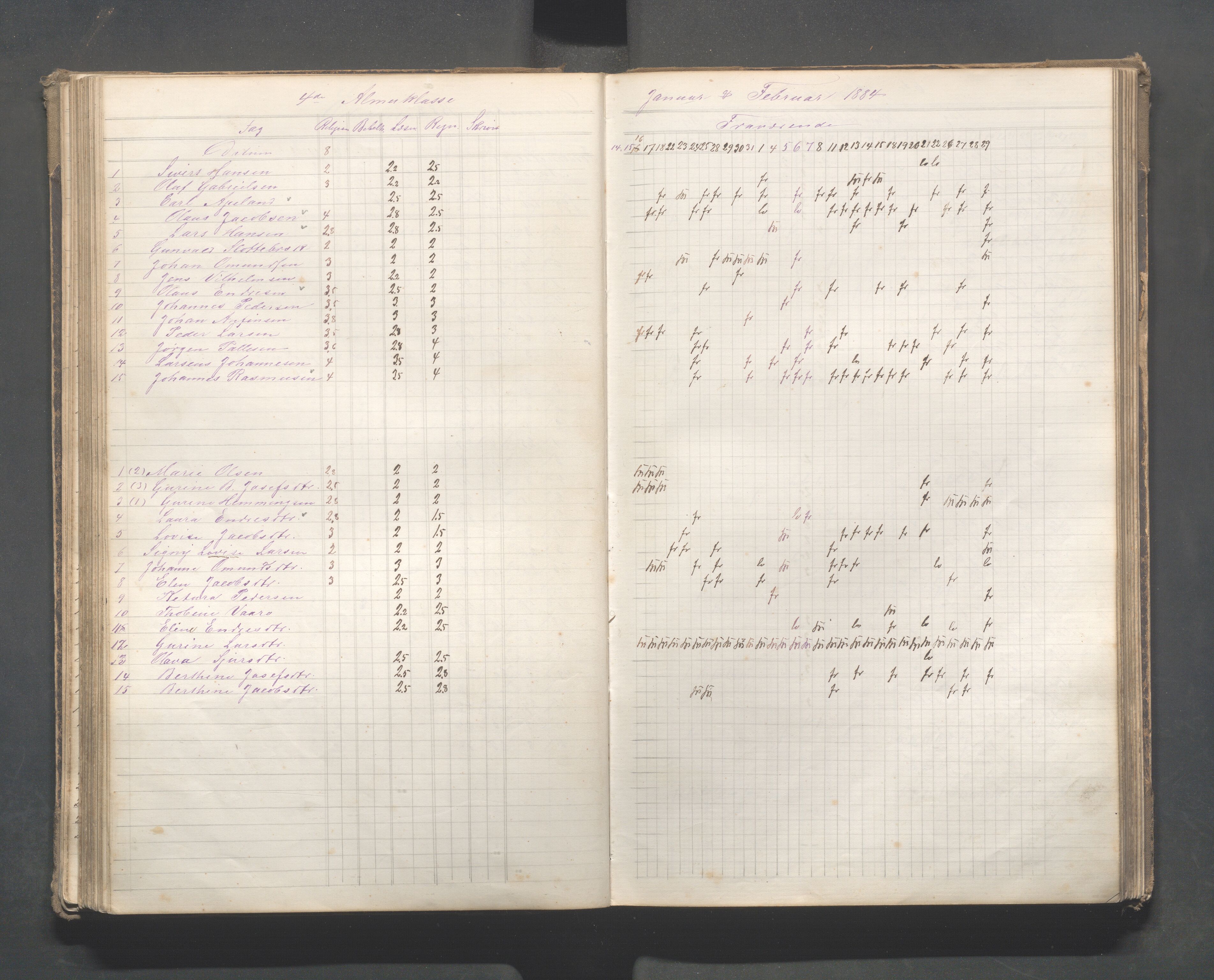 Skudeneshavn kommune - Skudeneshavn skole, IKAR/A-373/F/L0007: Karakterprotokoll, 1878-1890, p. 107