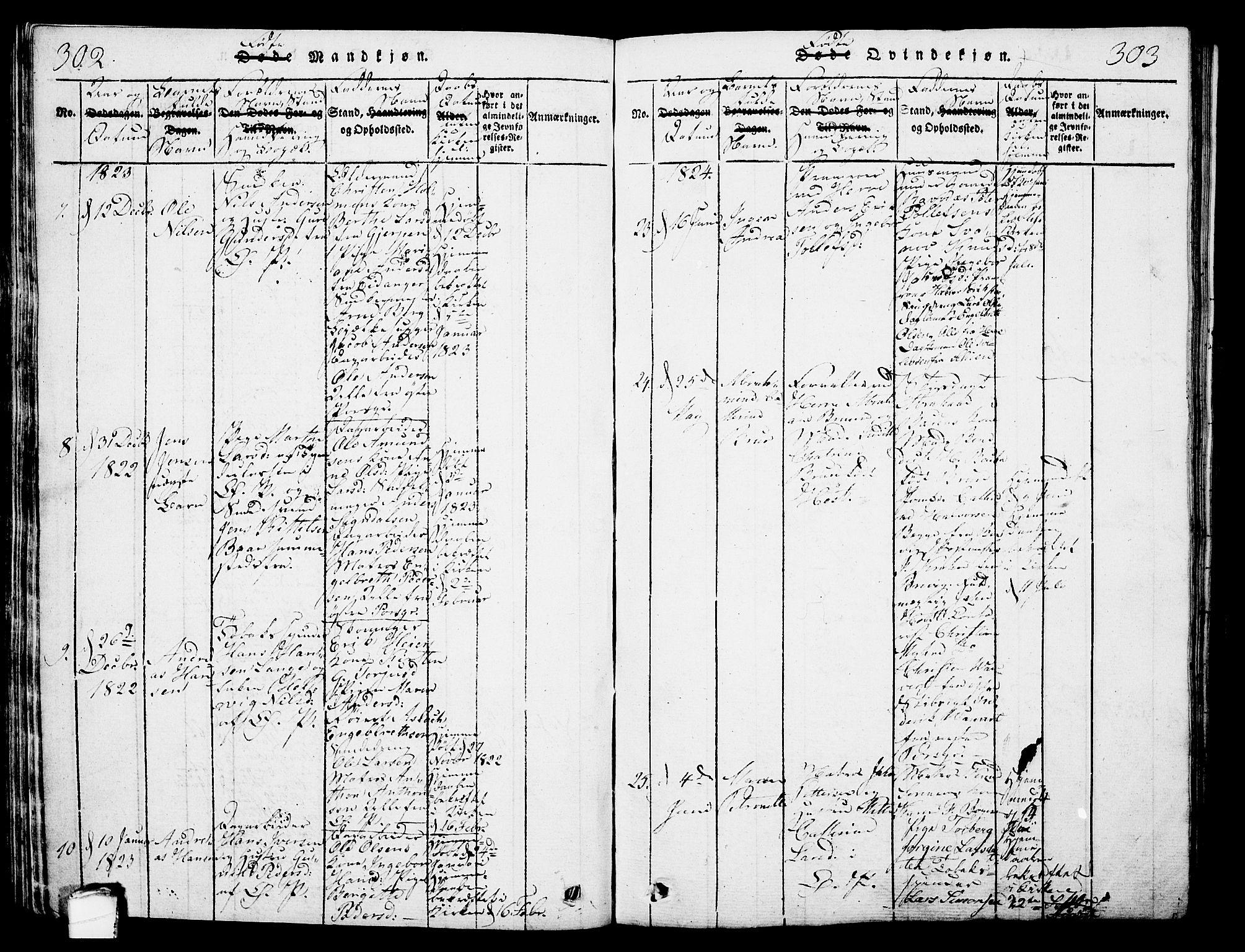 Porsgrunn kirkebøker , AV/SAKO-A-104/G/Gb/L0001: Parish register (copy) no. II 1, 1817-1828, p. 302-303