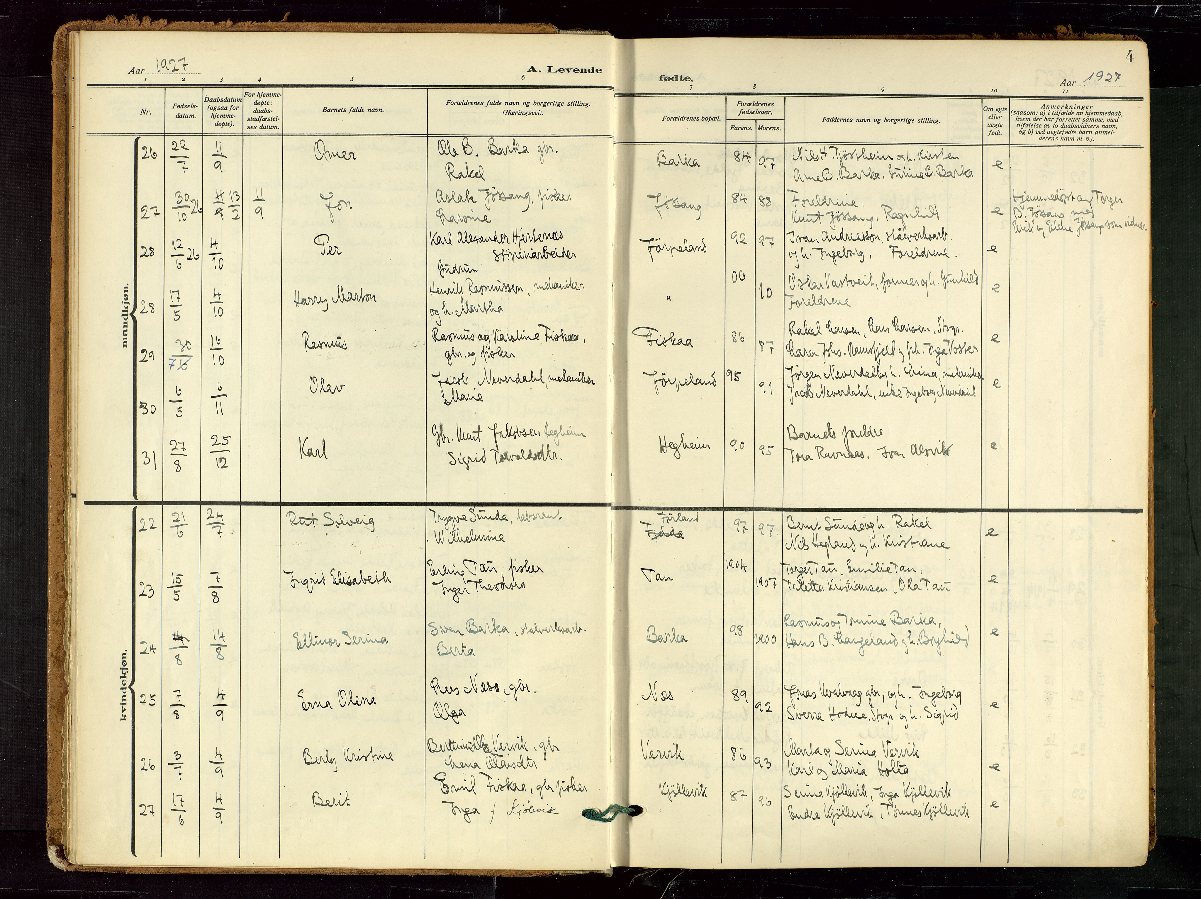Strand sokneprestkontor, SAST/A-101828/H/Ha/Haa/L0012: Parish register (official) no. A 12, 1927-1946, p. 4