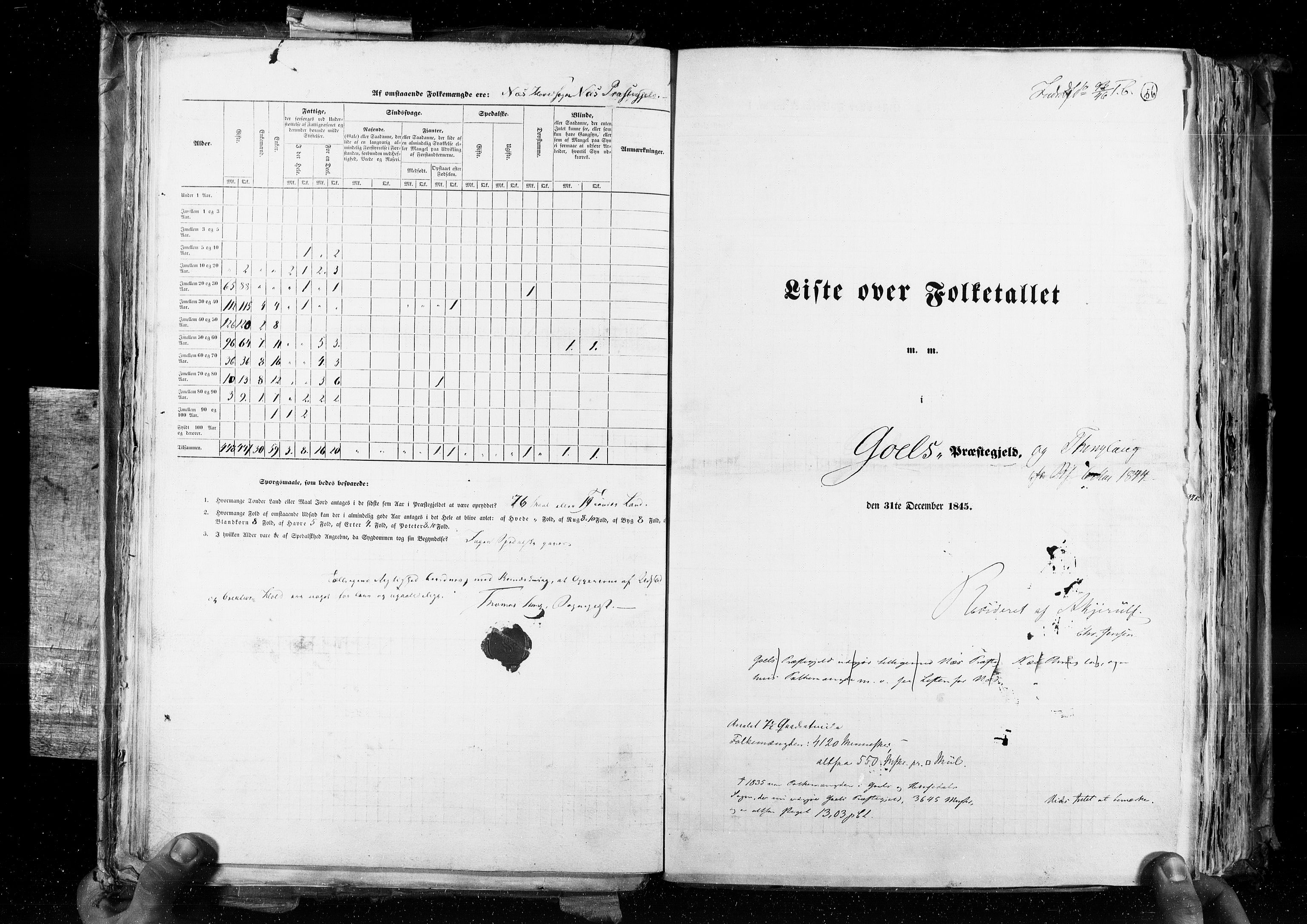 RA, Census 1845, vol. 4: Buskerud amt og Jarlsberg og Larvik amt, 1845, p. 56