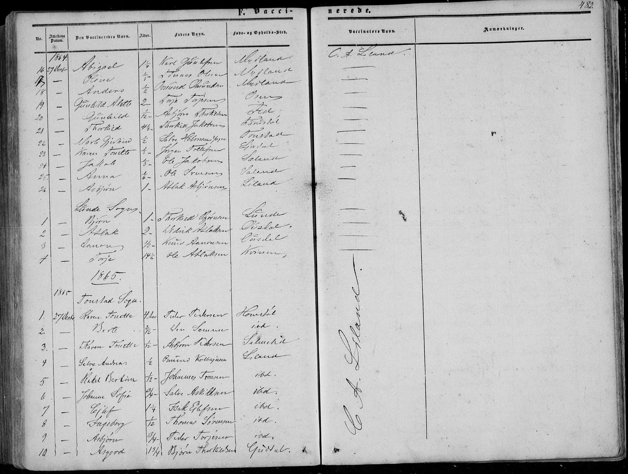 Sirdal sokneprestkontor, AV/SAK-1111-0036/F/Fa/Fab/L0002: Parish register (official) no. A 2, 1855-1874, p. 482