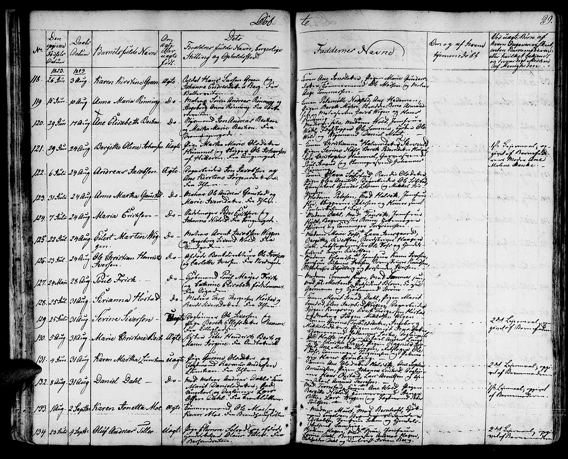 Ministerialprotokoller, klokkerbøker og fødselsregistre - Sør-Trøndelag, SAT/A-1456/601/L0045: Parish register (official) no. 601A13, 1821-1831, p. 29