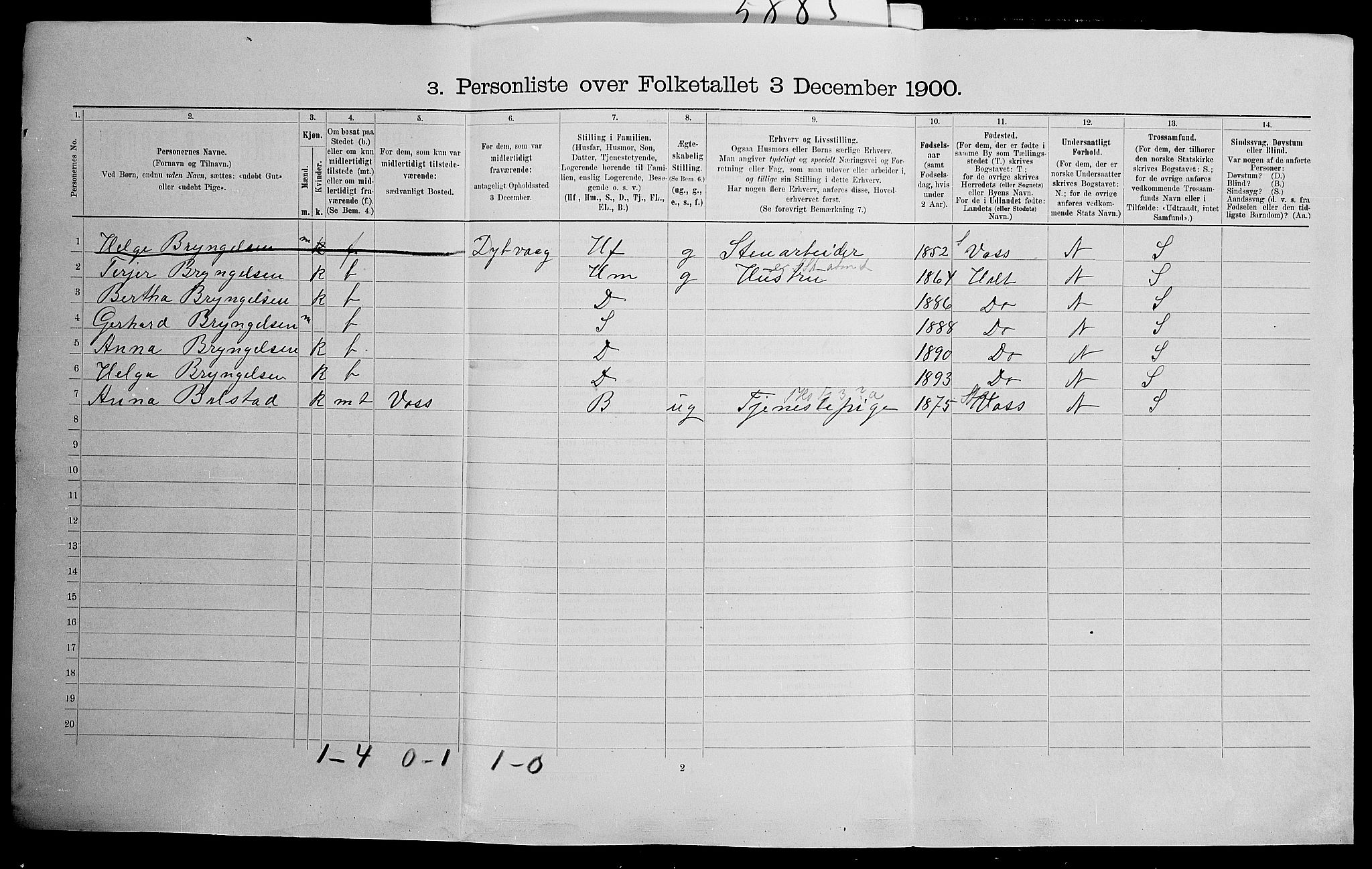 SAK, 1900 census for Tvedestrand, 1900, p. 21