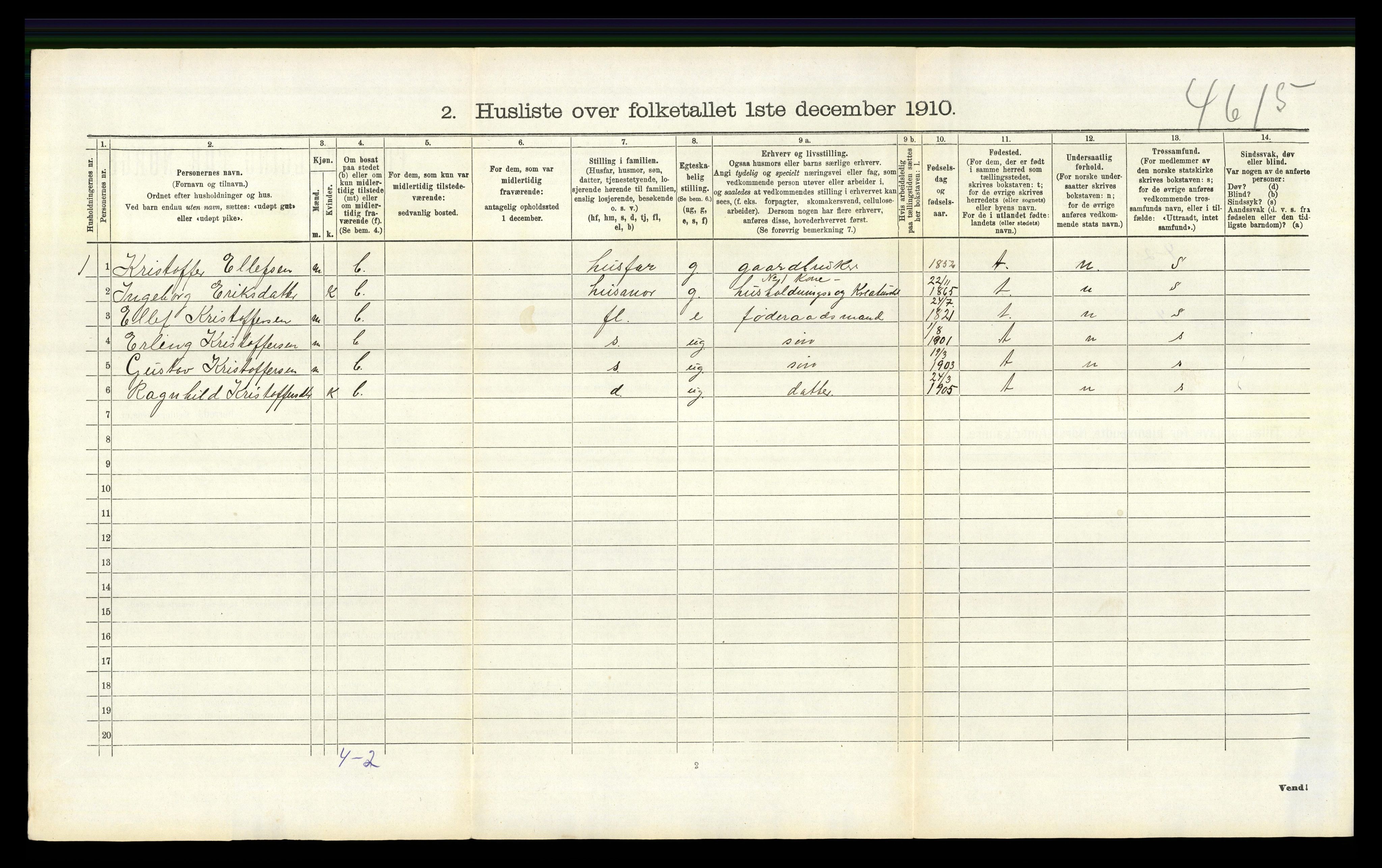 RA, 1910 census for Vikedal, 1910, p. 492