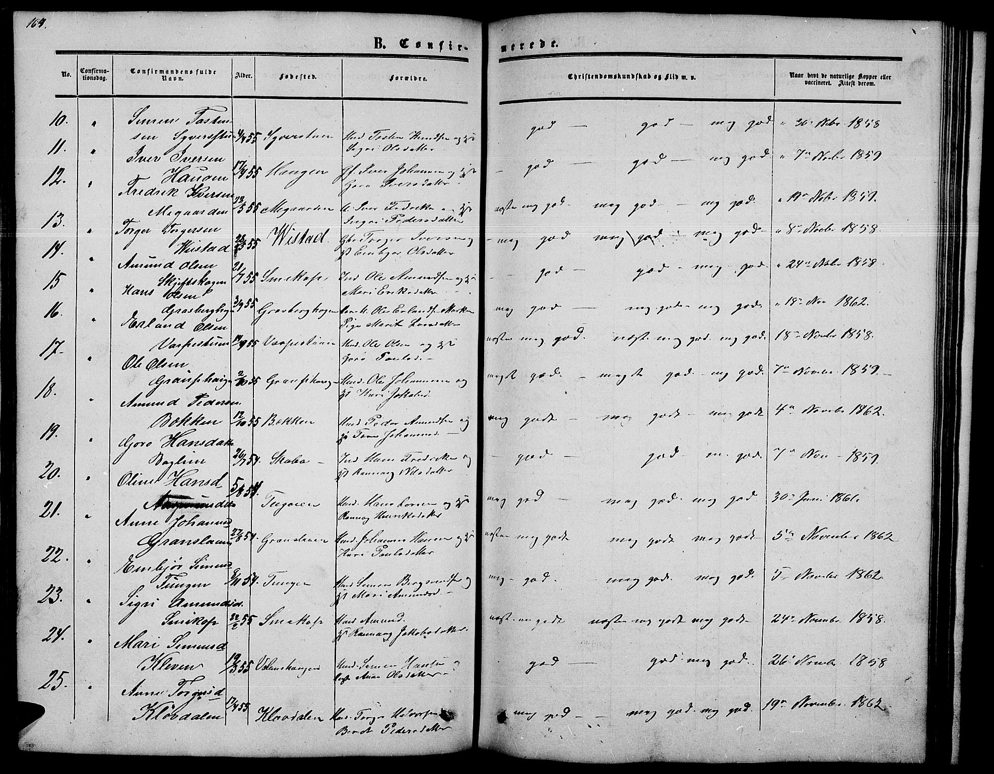 Nord-Fron prestekontor, SAH/PREST-080/H/Ha/Hab/L0002: Parish register (copy) no. 2, 1851-1883, p. 164