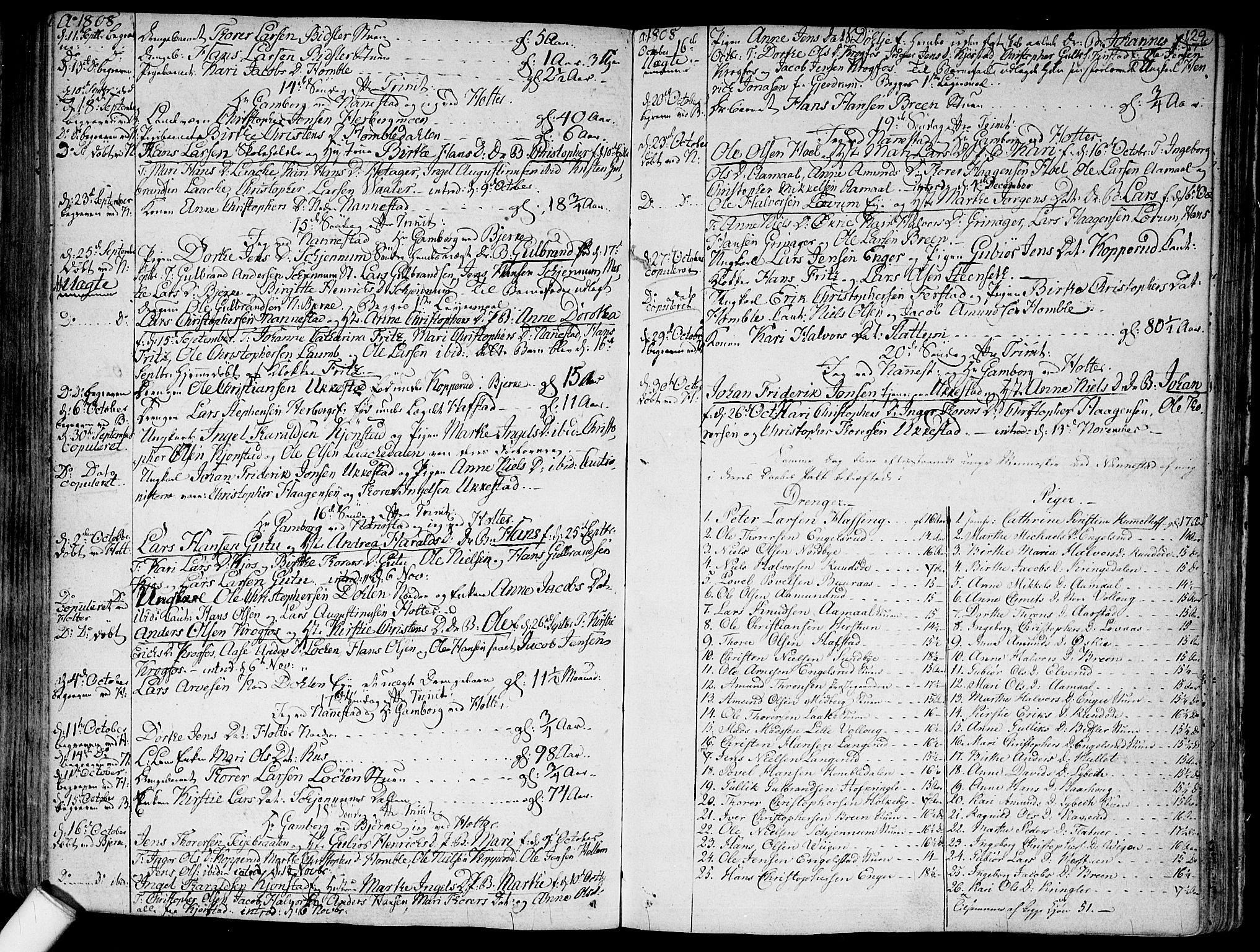 Nannestad prestekontor Kirkebøker, SAO/A-10414a/F/Fa/L0008: Parish register (official) no. I 8, 1791-1814, p. 129