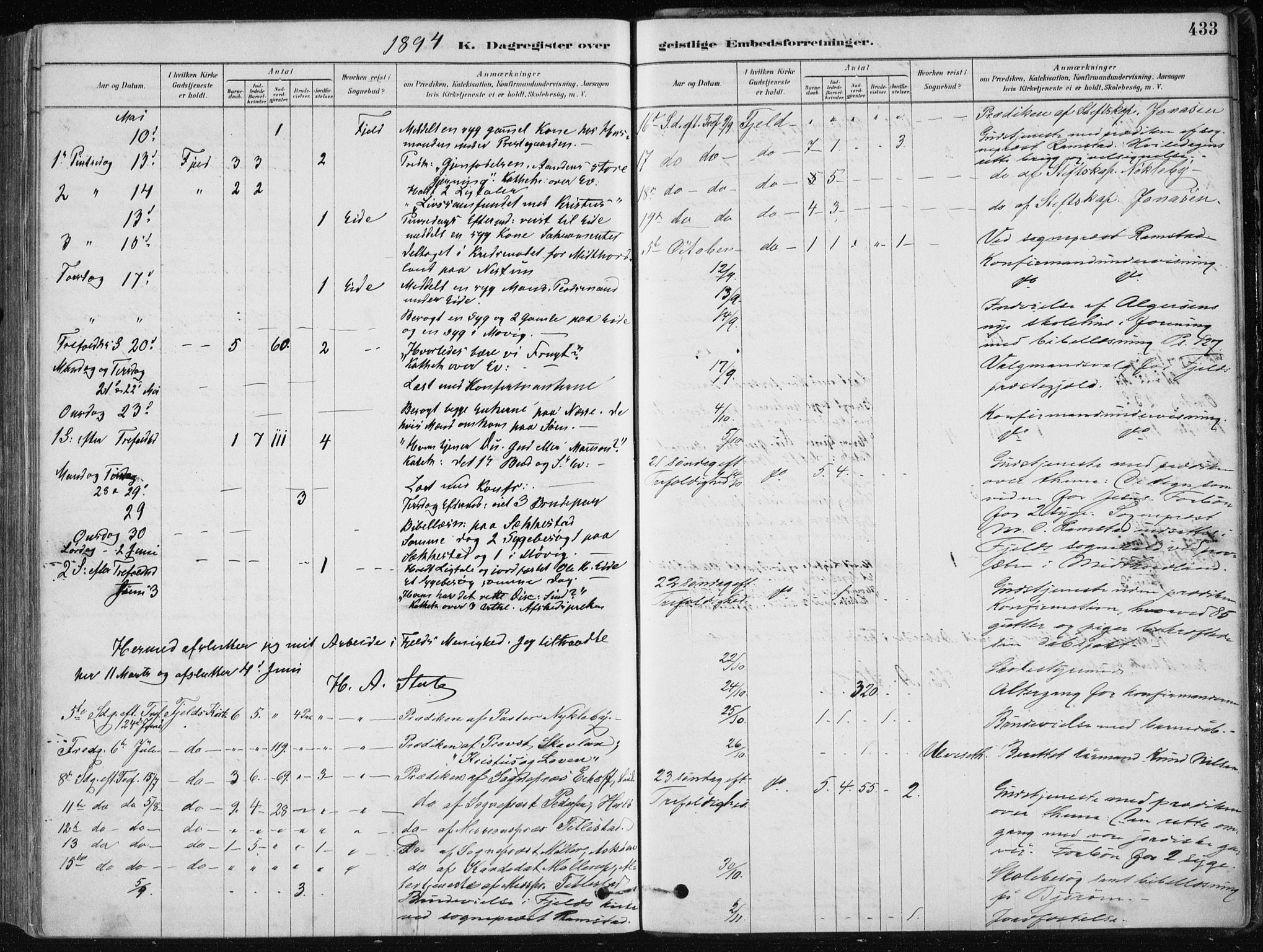 Fjell sokneprestembete, AV/SAB-A-75301/H/Haa: Parish register (official) no. A  8, 1878-1898, p. 433