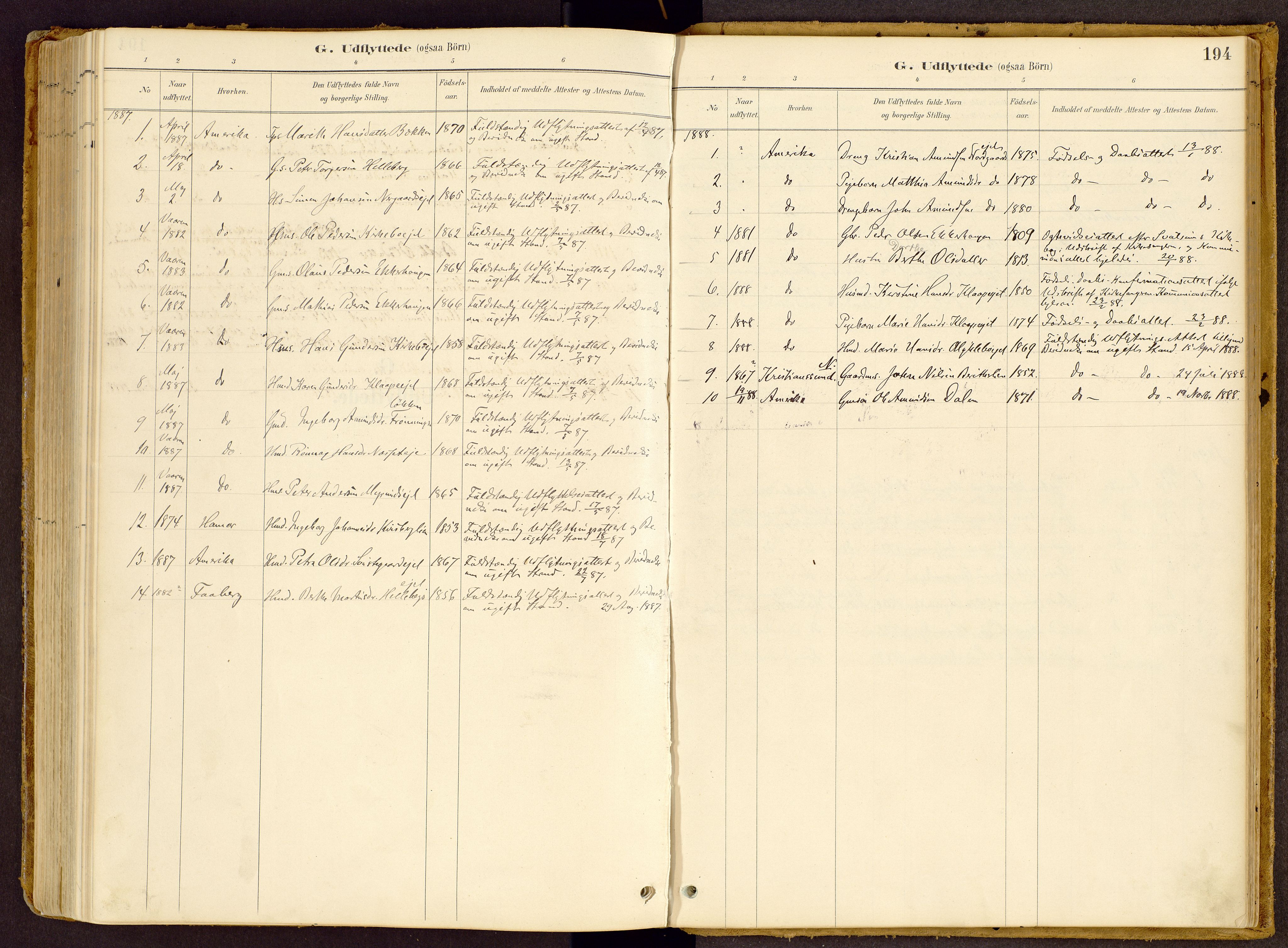 Vestre Gausdal prestekontor, SAH/PREST-094/H/Ha/Haa/L0002: Parish register (official) no. 2, 1887-1918, p. 194