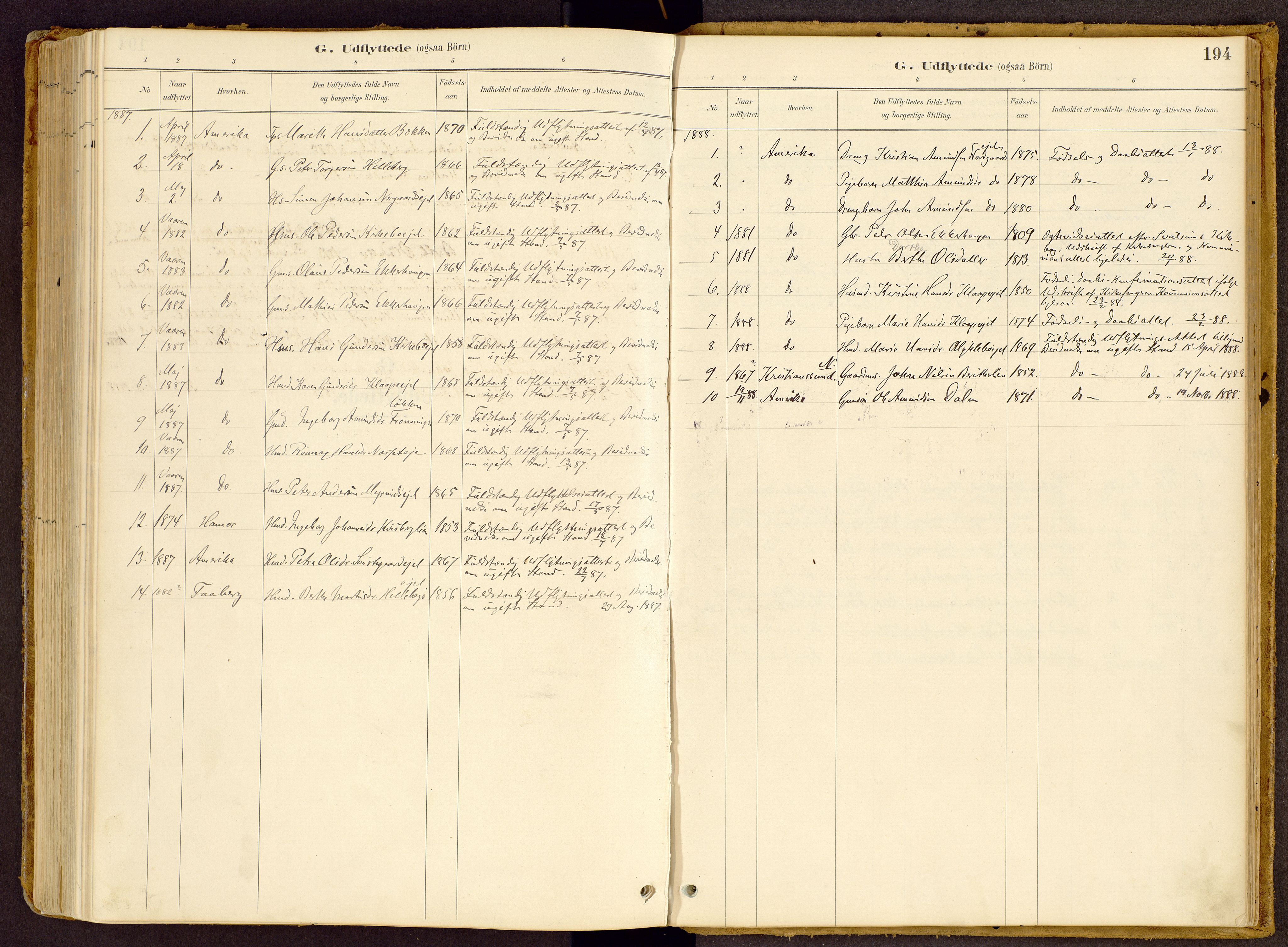 Vestre Gausdal prestekontor, AV/SAH-PREST-094/H/Ha/Haa/L0002: Parish register (official) no. 2, 1887-1918, p. 194